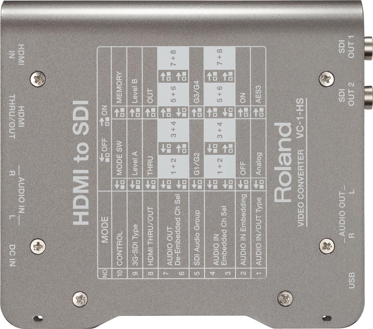 Roland Professional A/V VC-1-HS HDMI to SDI Video Converter : Everything Else