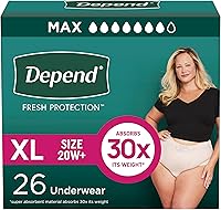 Vista 14 de Depend Fresh Protection Pañales para Adultos, Ropa Interior para Incontinencia y Fugas de Vejiga Postpartum para Mujer, Desechable, Máxima, Mediano