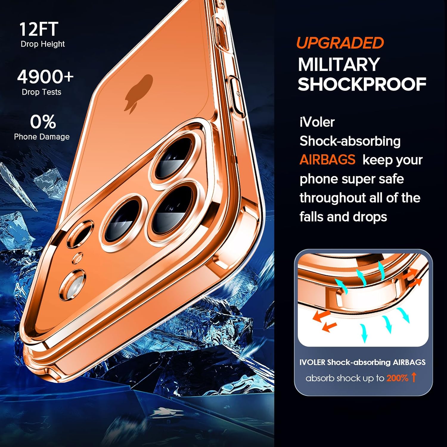 ivoler 3-in-1 Clear Case Designed for iPhone 17 Pro 6.3'' 2025 with 2 Pack Tempered Glass Screen Protector, Military Shockproof Hard Back Slim for iPhone 17 Pro Cover - Clear