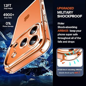 ivoler Clear Case for iPhone 17 Pro Max, Full Camera Protection + 2 Screen Protectors, Slim Military-Grade Shockproof, Anti-Yellowing Phone Cover- Clear