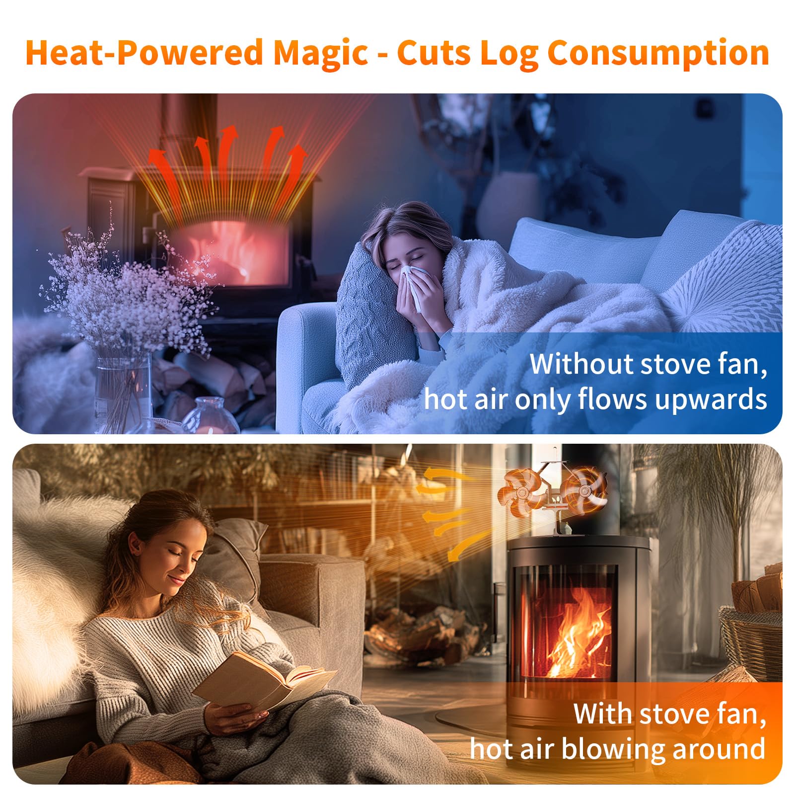 Ventilateur Poele à Bois 10 Lames, Super Silencieux Ventilateur Cheminée Alimenté Par la Chaleur, Efficacité Accrue & Économie d'Énergie, pour Poêle à Bois/Cheminée/Gaz/Bûche de Poêle