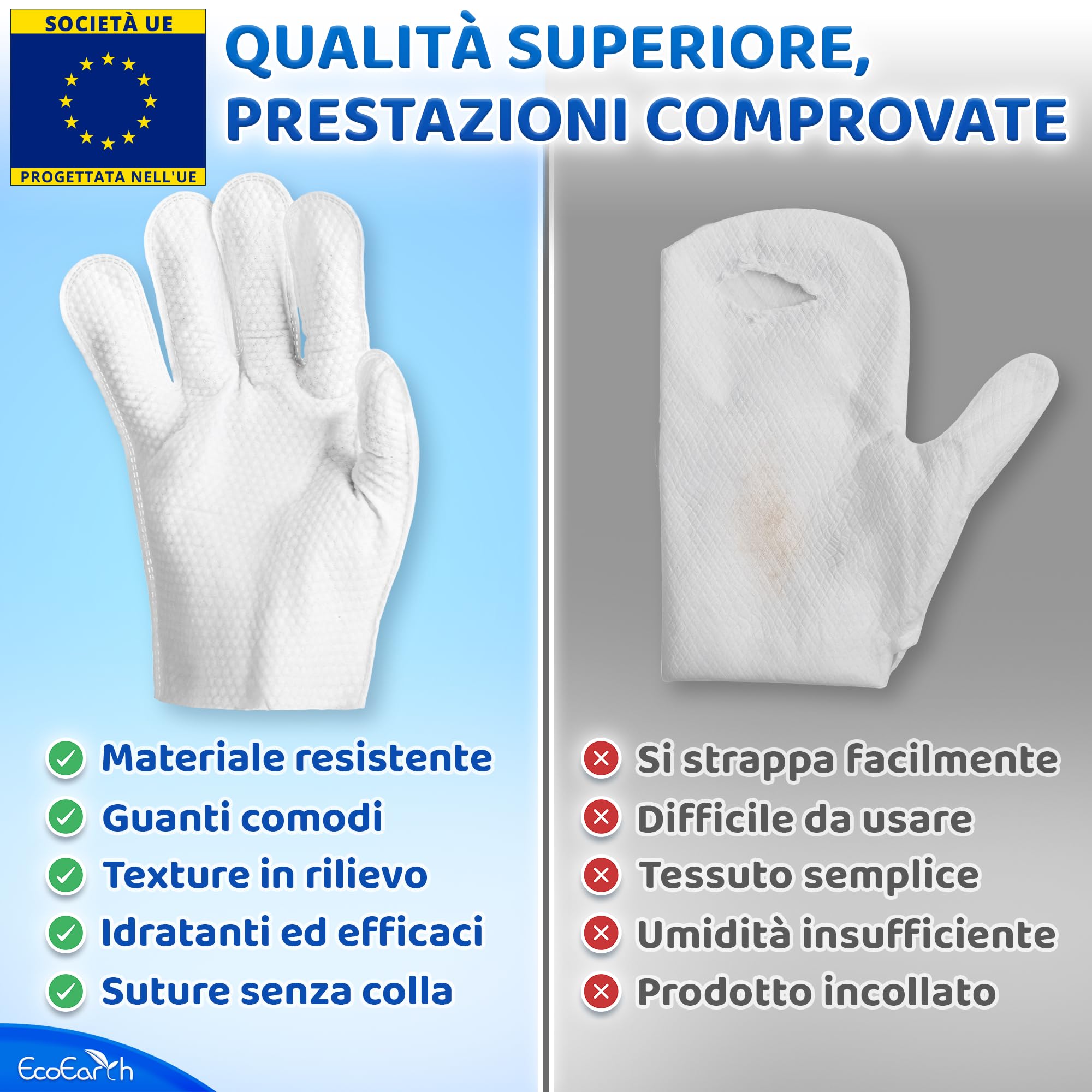 EcoEarth Guanti Premium per la Pulizia di Cani e Gatti - 2 Sacchetti da 20 Pezzi ciascuno - Guanti Monouso per Il Bagnetto, la Deodorazione e la Toelettatura - Guanti da Bagno per Cani
