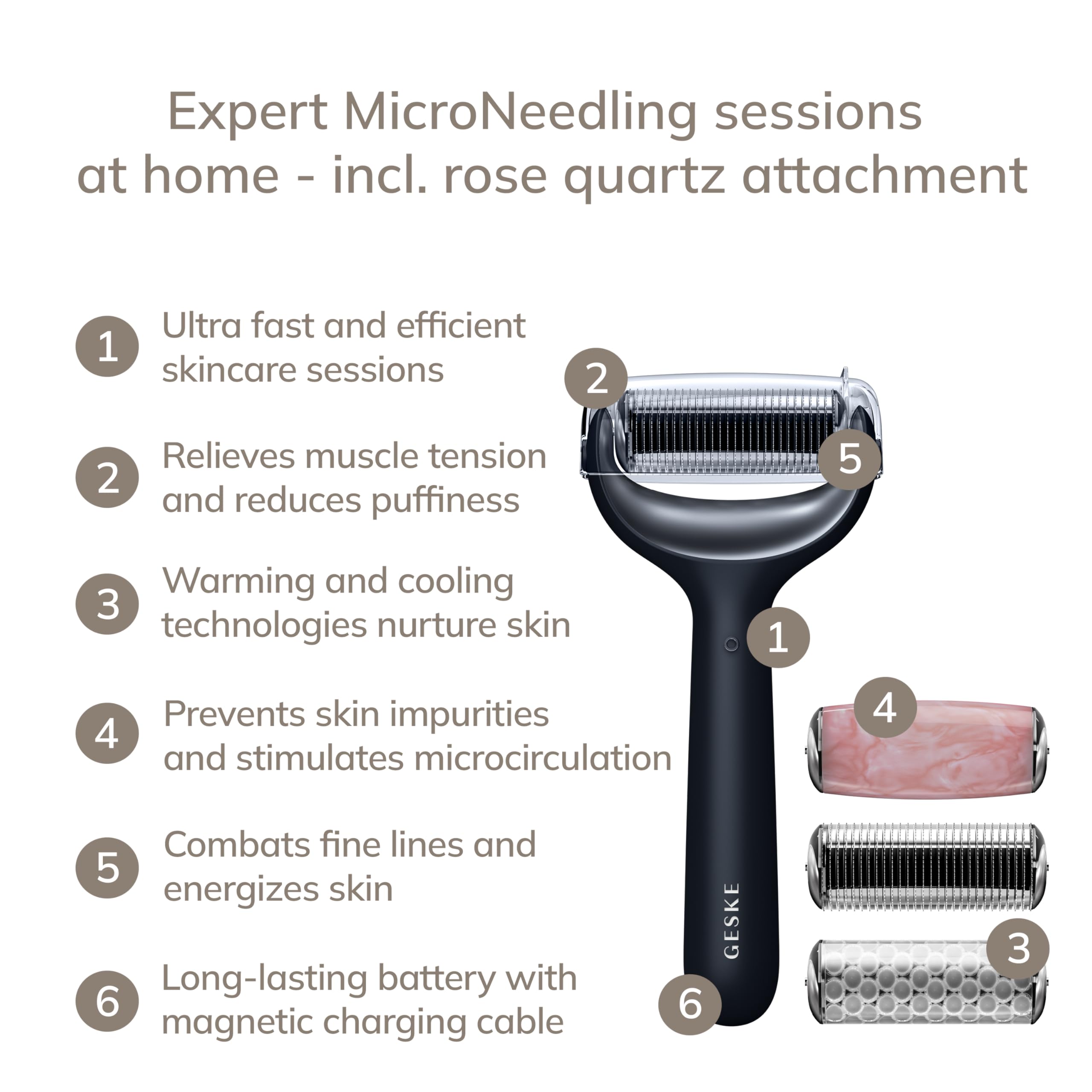 GESKE | Roller viso & corpo microaghi SmartAppGuided™ | 9 in 1 | Derma Roller | con quarzo rosa |Roller elettrico | Microaghi | Dispositivo per microneedling | Roller con microaghi