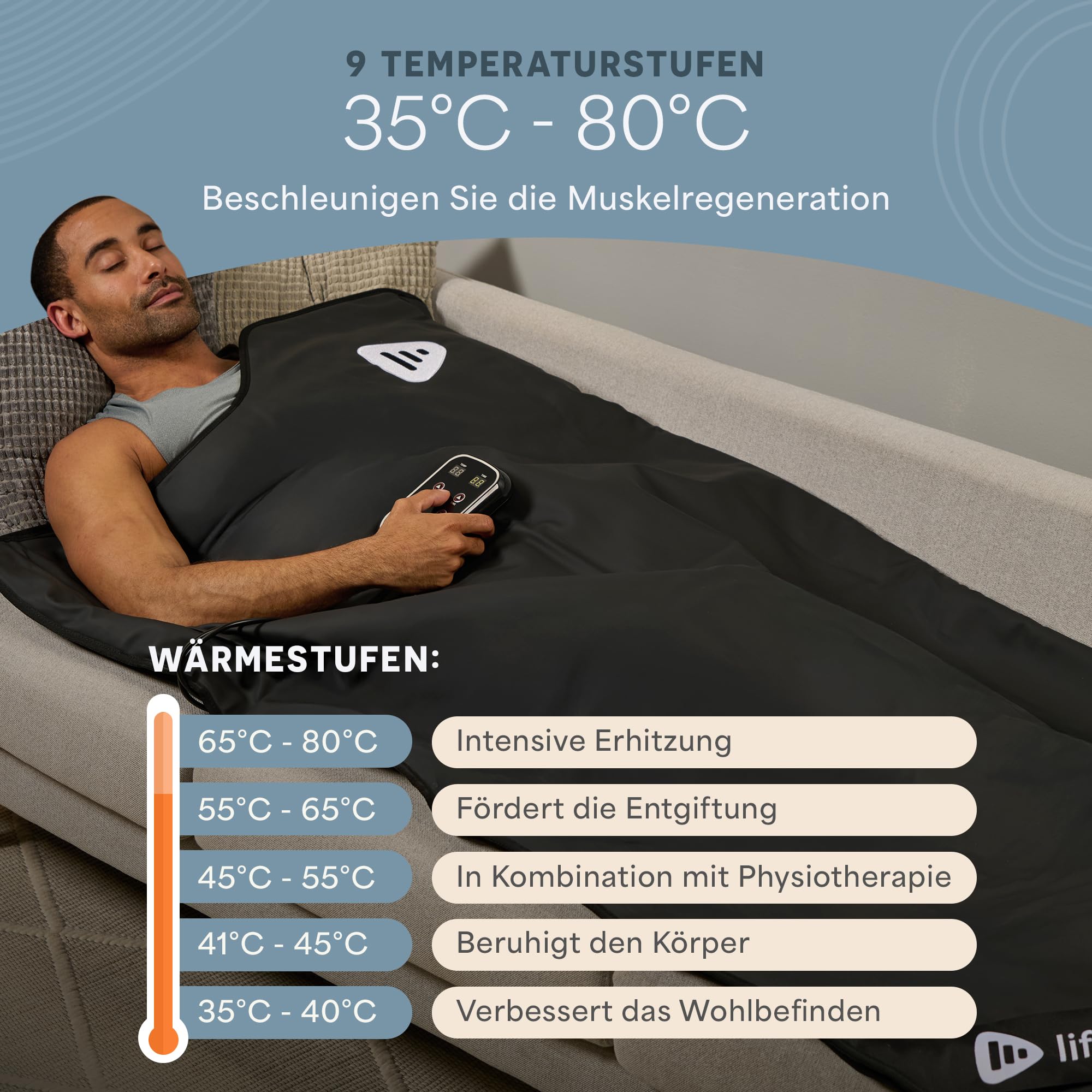 LifePro Infrarot Saunadecke – 9 Stufen Low EMF Ganzkörperwärme für Zuhause