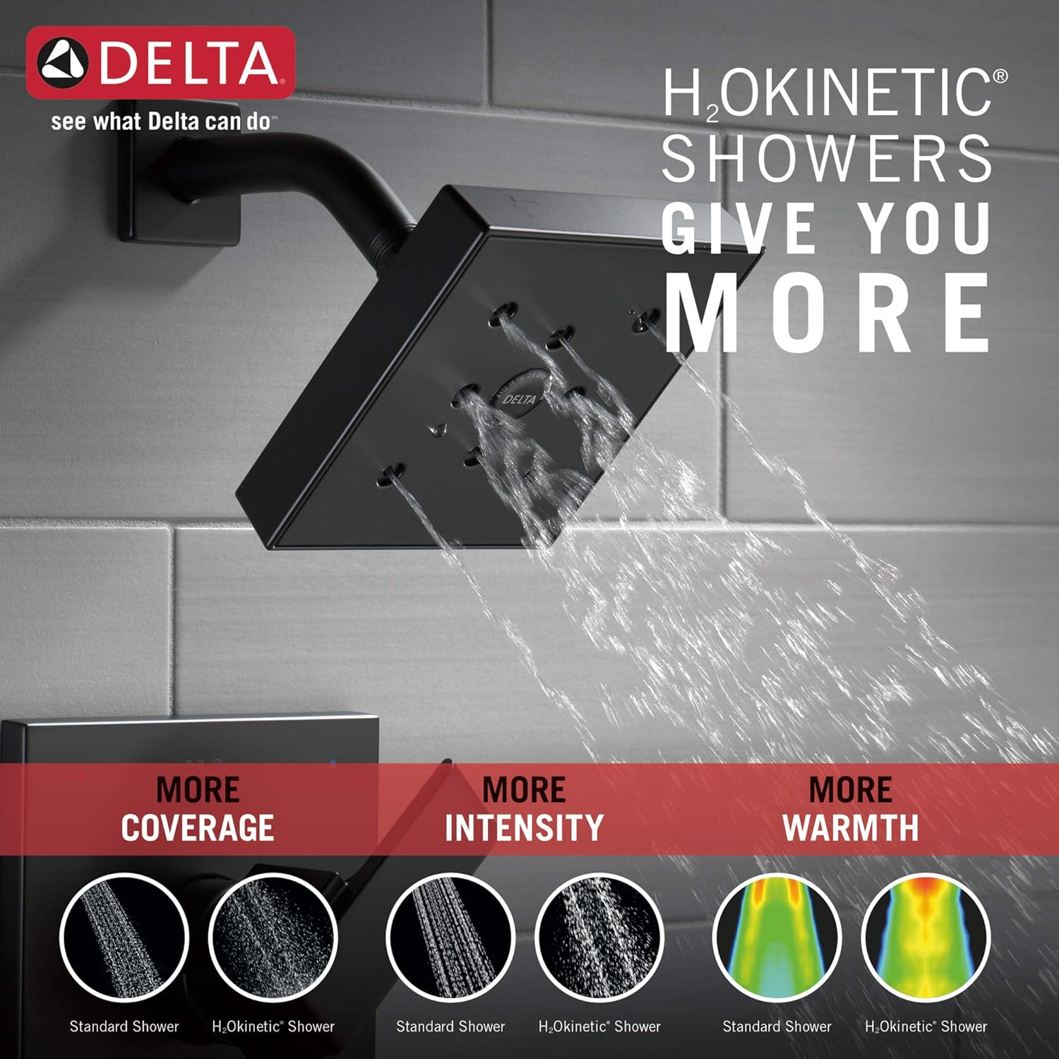 Delta Faucet Ara 17 Series Dual-Function Tub and Shower Trim Kit with Single-Spray H2Okinetic Shower Head, Matte Black T17467-BL (Valve Not Included)