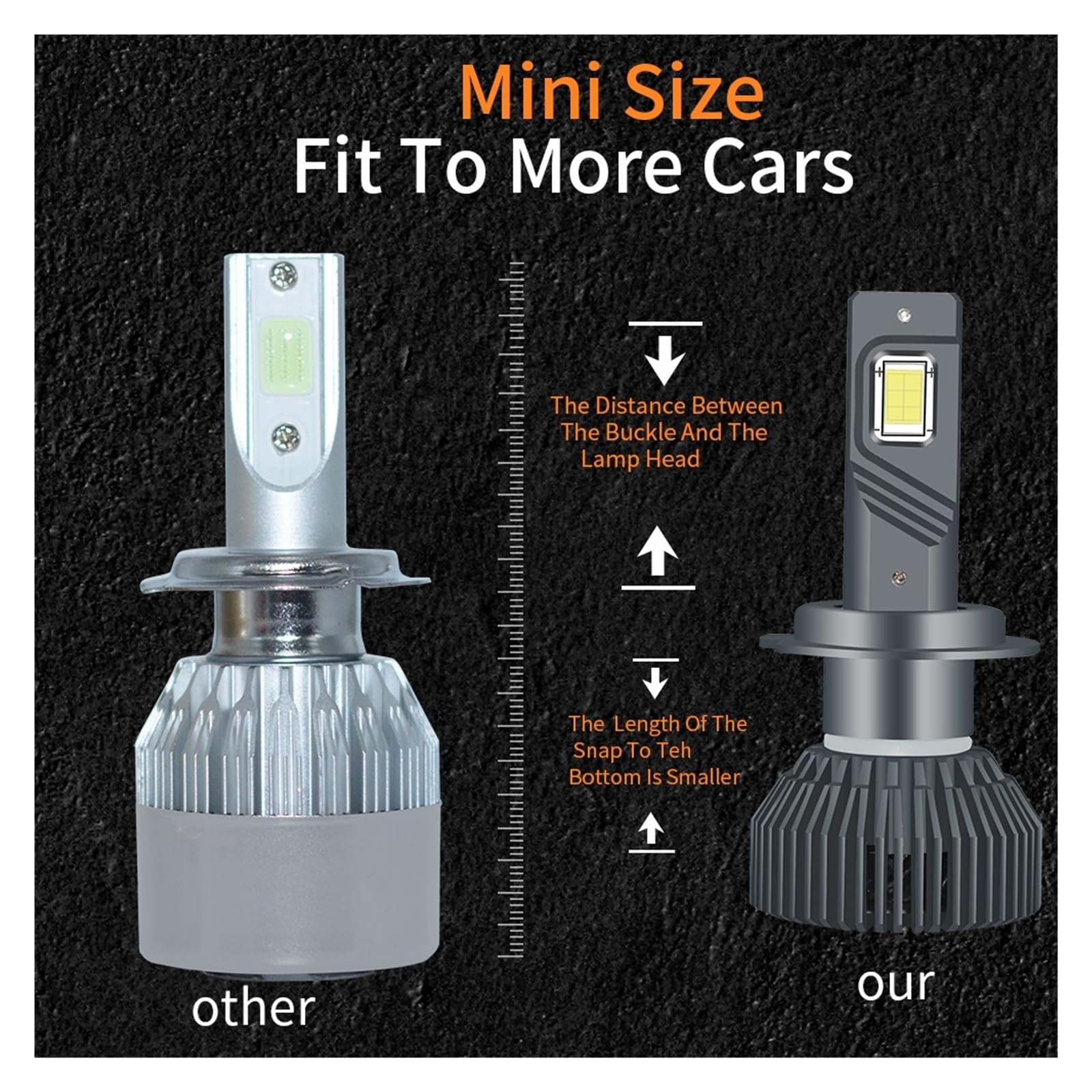 120W 40000LM Canbus H4 H7 LED Phare De Voiture H1 H8 H9 H11 9005 HB3 9006 HB4 880 881 LED Ampoule Auto Brouillard Lampe Auto Phare(6000K Cold White_9005/HB3)