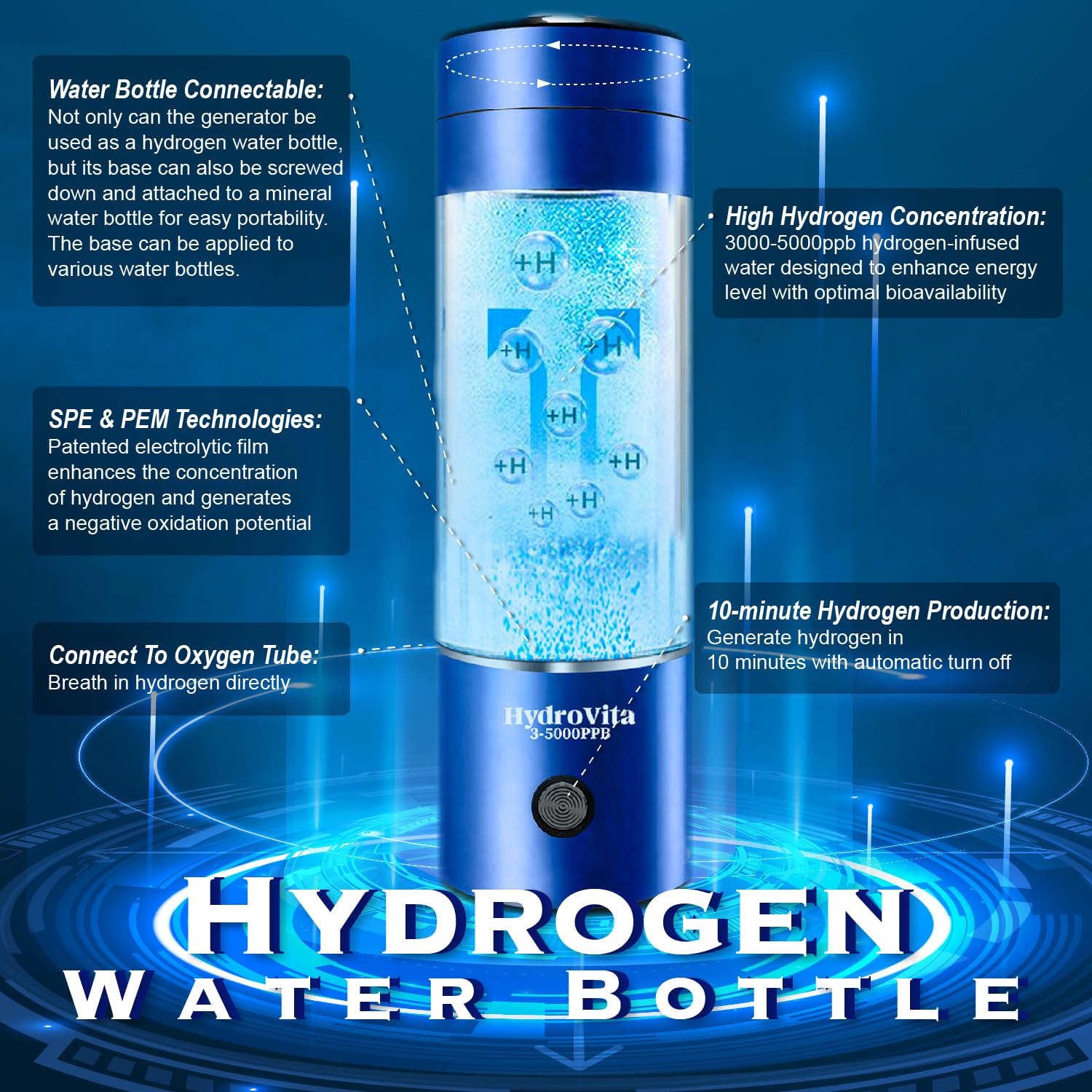 Hydrogen Water Bottle Pro 3000-5000ppb - Portable and Rechargeable Hydrogen Generator for Rich Pure Water up to 280ml 9.47oz with Type C Port (Blue Titanium)