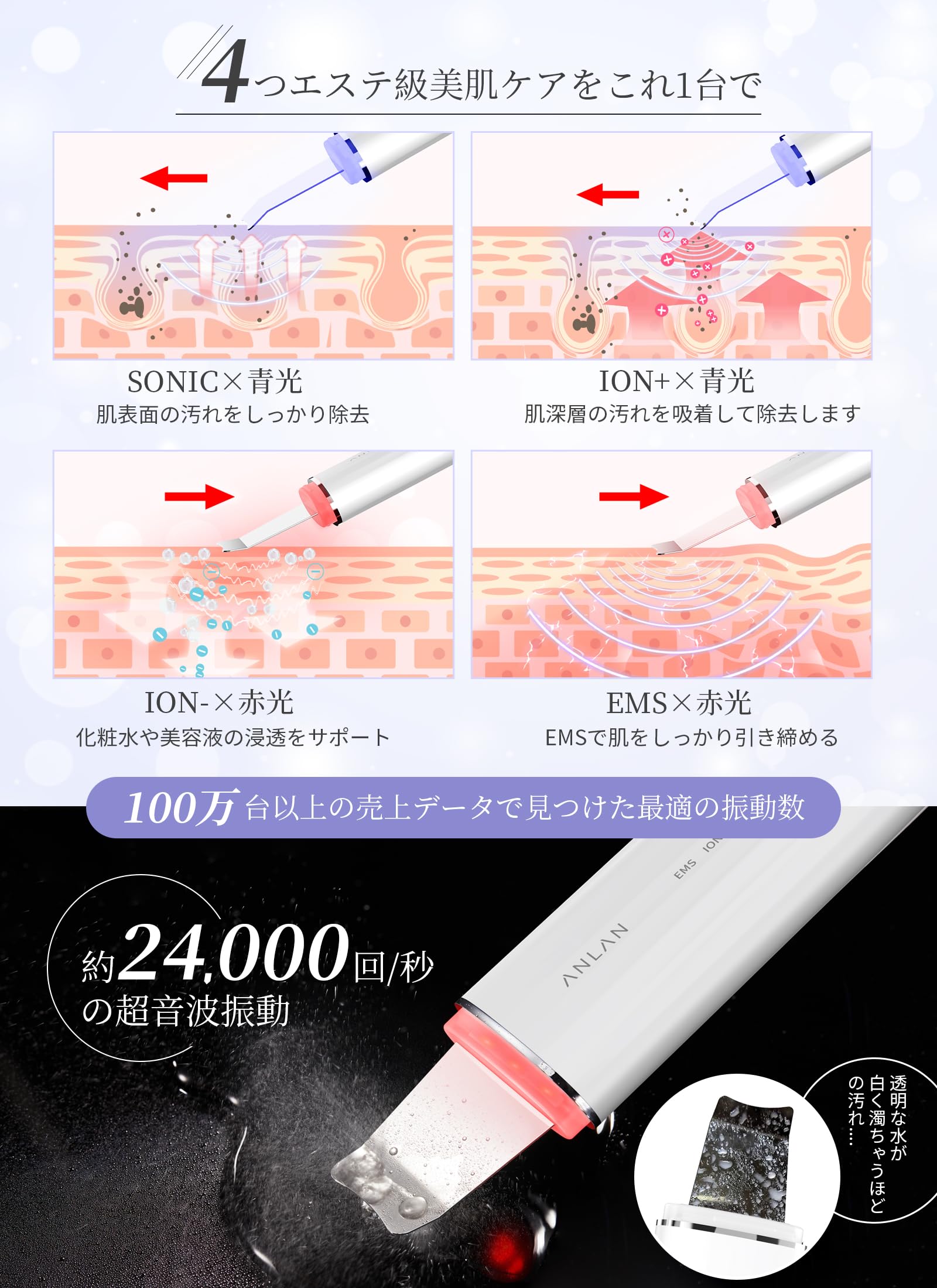 ANLAN ウォーターピーリングサムネイル4