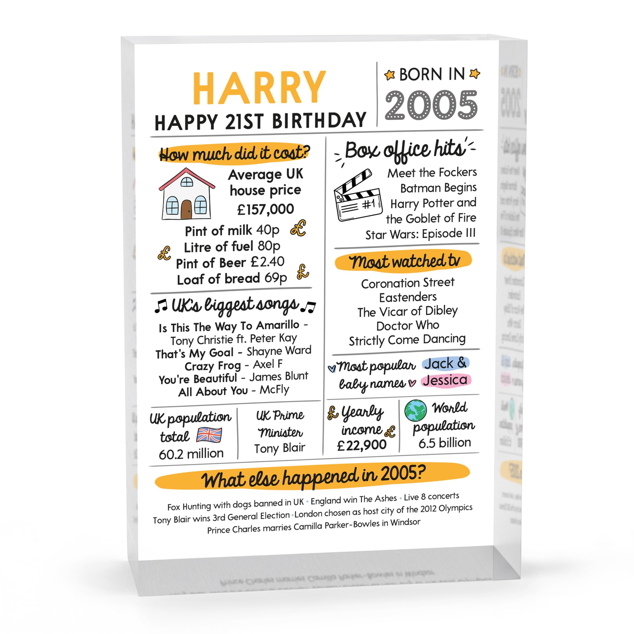 Beecreative 21st Birthday Gifts Him Her, Personalised Twenty First Present
