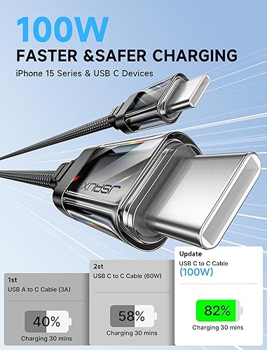 Vista 16 de JSAUX Cable USB C a USB C de 100 W para iPhone 17, cable de carga USBC tipo C 5A de carga rápida compatible con iPhone 17 Air 16 15 Pro Max Samsung