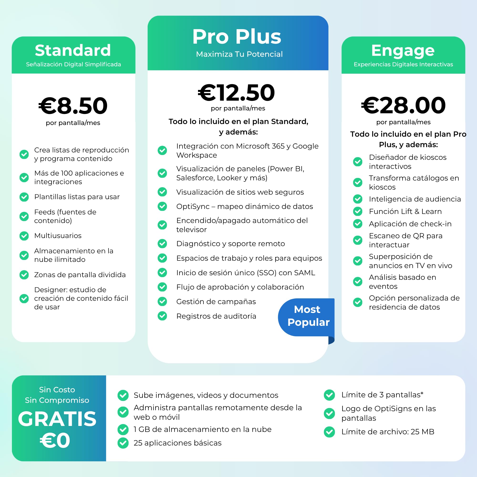 OptiSigns Reproductor de señalización Digital Android Stick - Enchufe de la UE