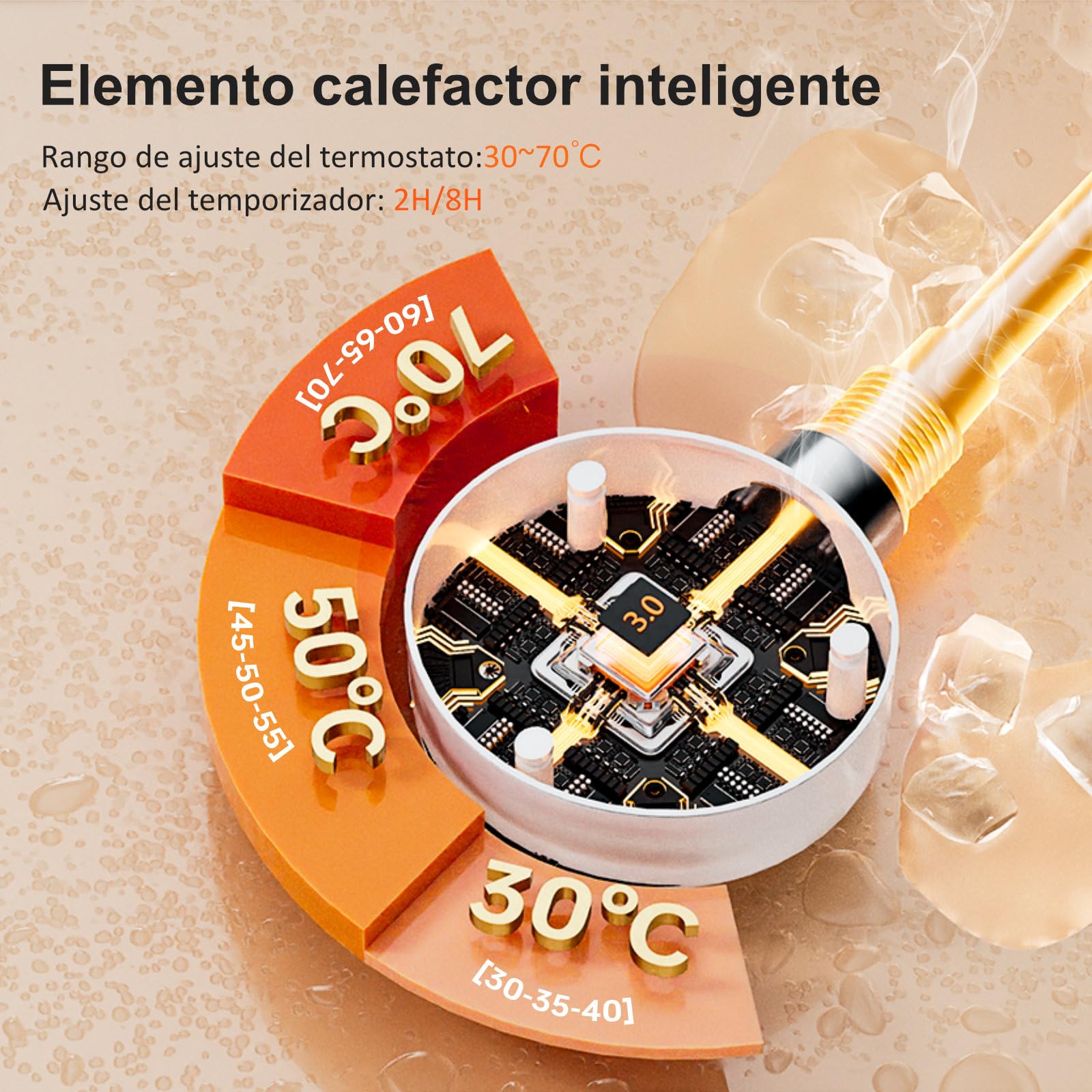 EMKE Toallero Eléctrico con Termostato 900W, Cartucho Calefactor de Acero Inoxidable para Radiador, Controlador Electrónico de Temperatura y Función de Temporizador, Blanco