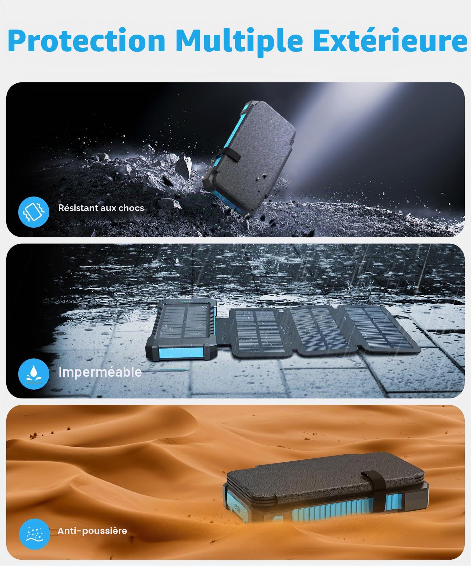 Chargeur Solaire 26800 mAh avec 4 Panneaux Solaires, Batterie Externe Solaire étanche avec Charge Rapide USB-C 18W pour Téléphones Portables, Tablettes, Ordinateurs.