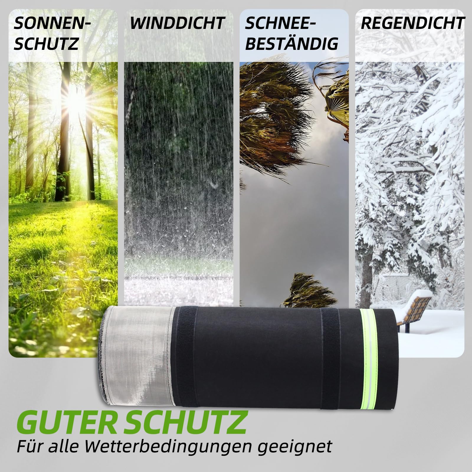 Wohnmobil-Umrandung,0,8mx18m - Allwetterschutz