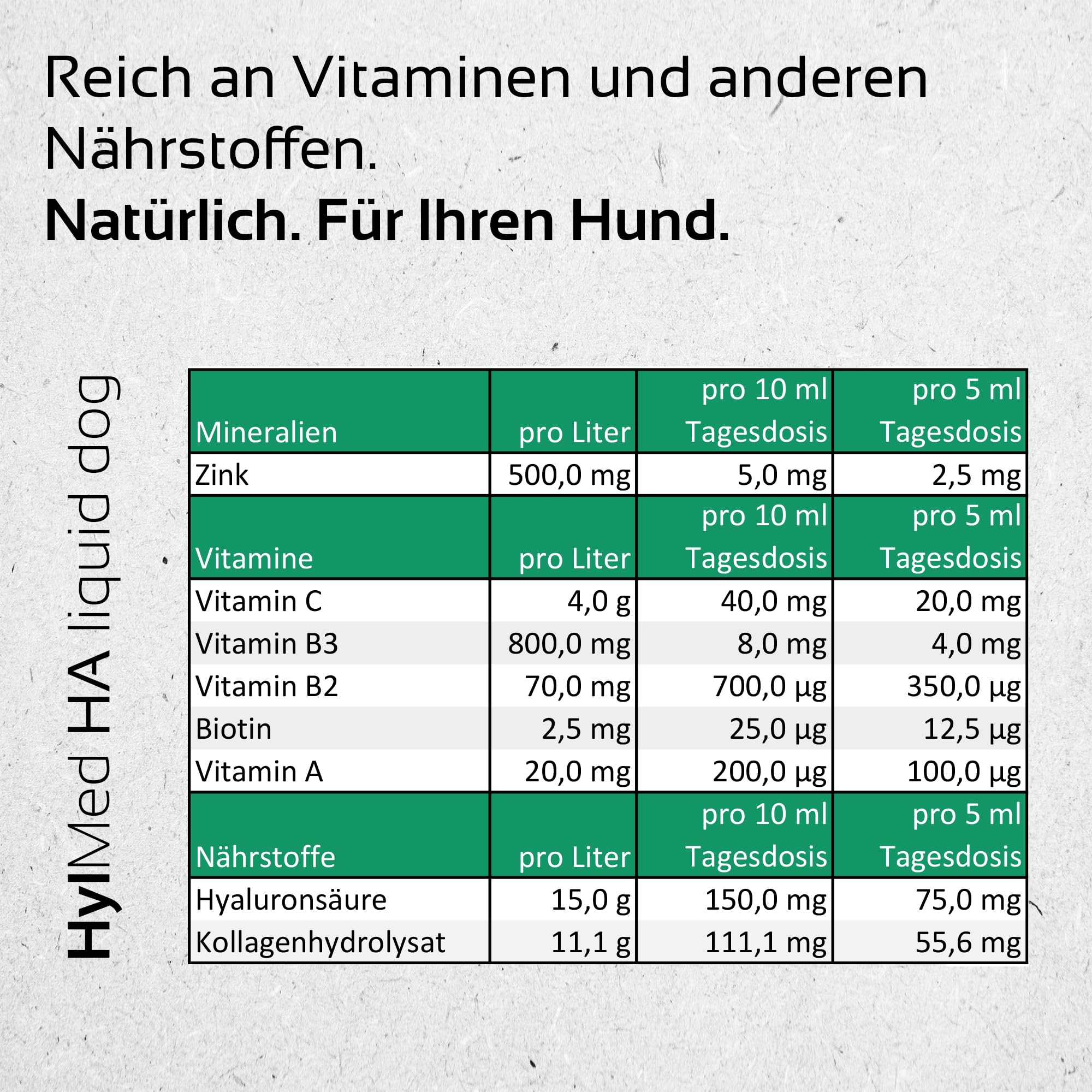 HA Liquid Dog, 250 ml, acido ialuronico ad alto dosaggio, collagene e altri nutrienti per sostenere le articolazioni e la gioia di movimento del cane fino a 50 giorni
