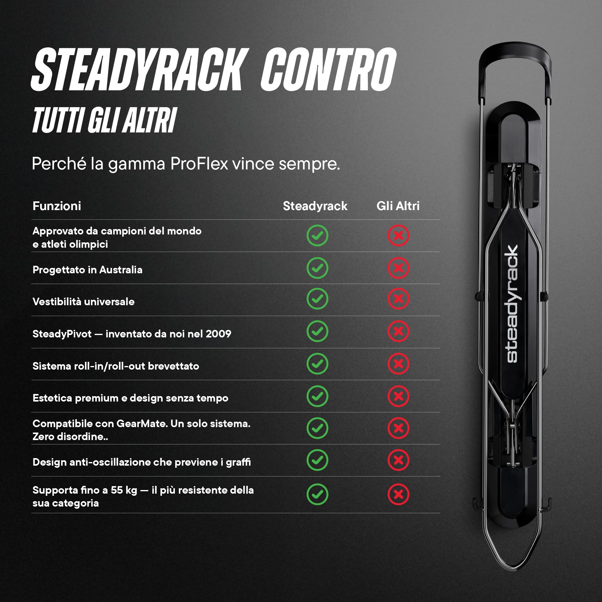 Steadyrack ProFlex Narrow Bike Rack – Supporto da Parete Verticale per Biciclette – Adatto a Bici da Corsa, BMX, Gravel, con Parafanghi e altro – Include GearMate SteadySpine
