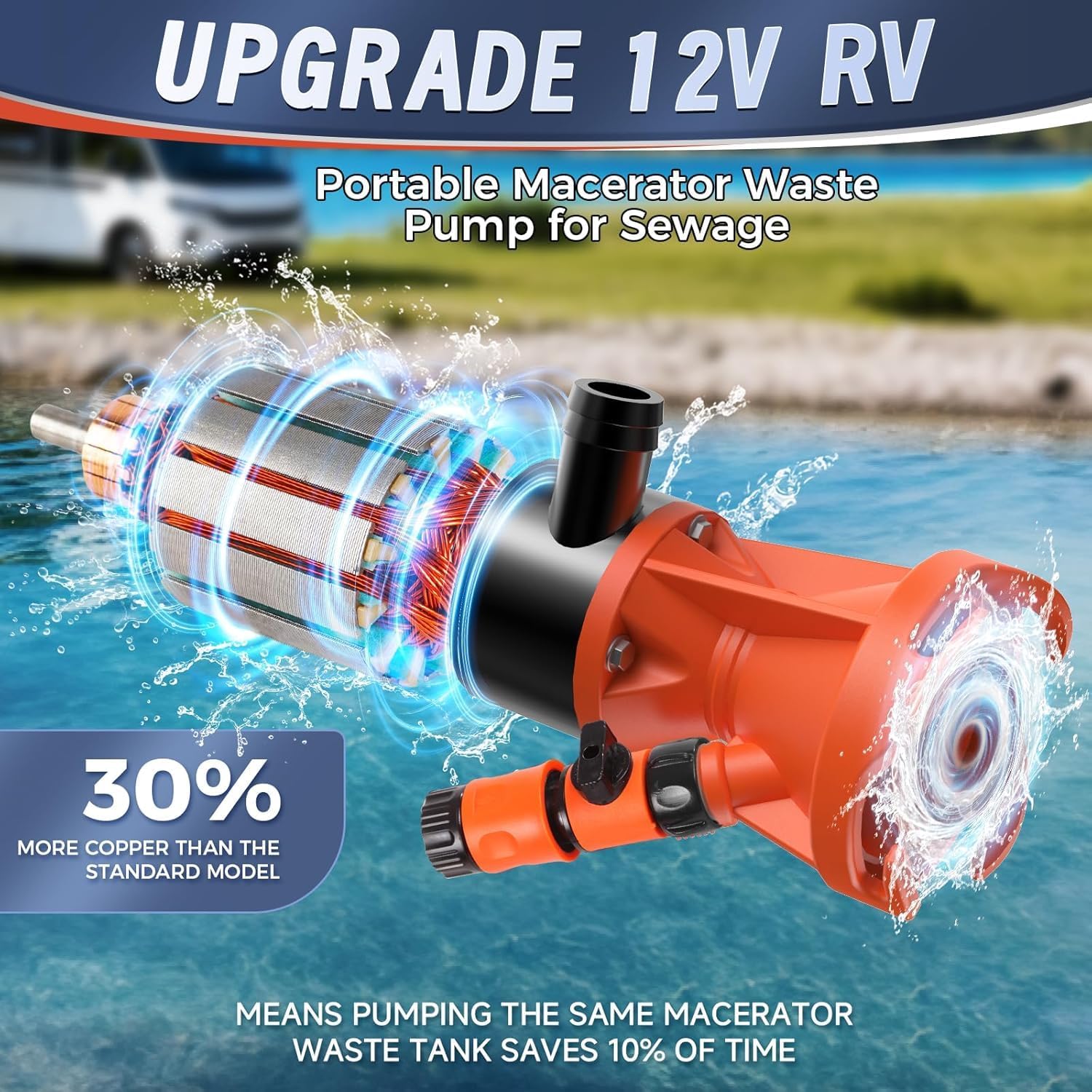 RV Macerator Pump 12V,Portable Macerator Waste Pump,12GPM Suction 3.2 feet Lift 10 feet with Garden Hose Discharge Port,Quick Release Sewage Pump with Fresh Water Rinse and Manual Crushing Function.