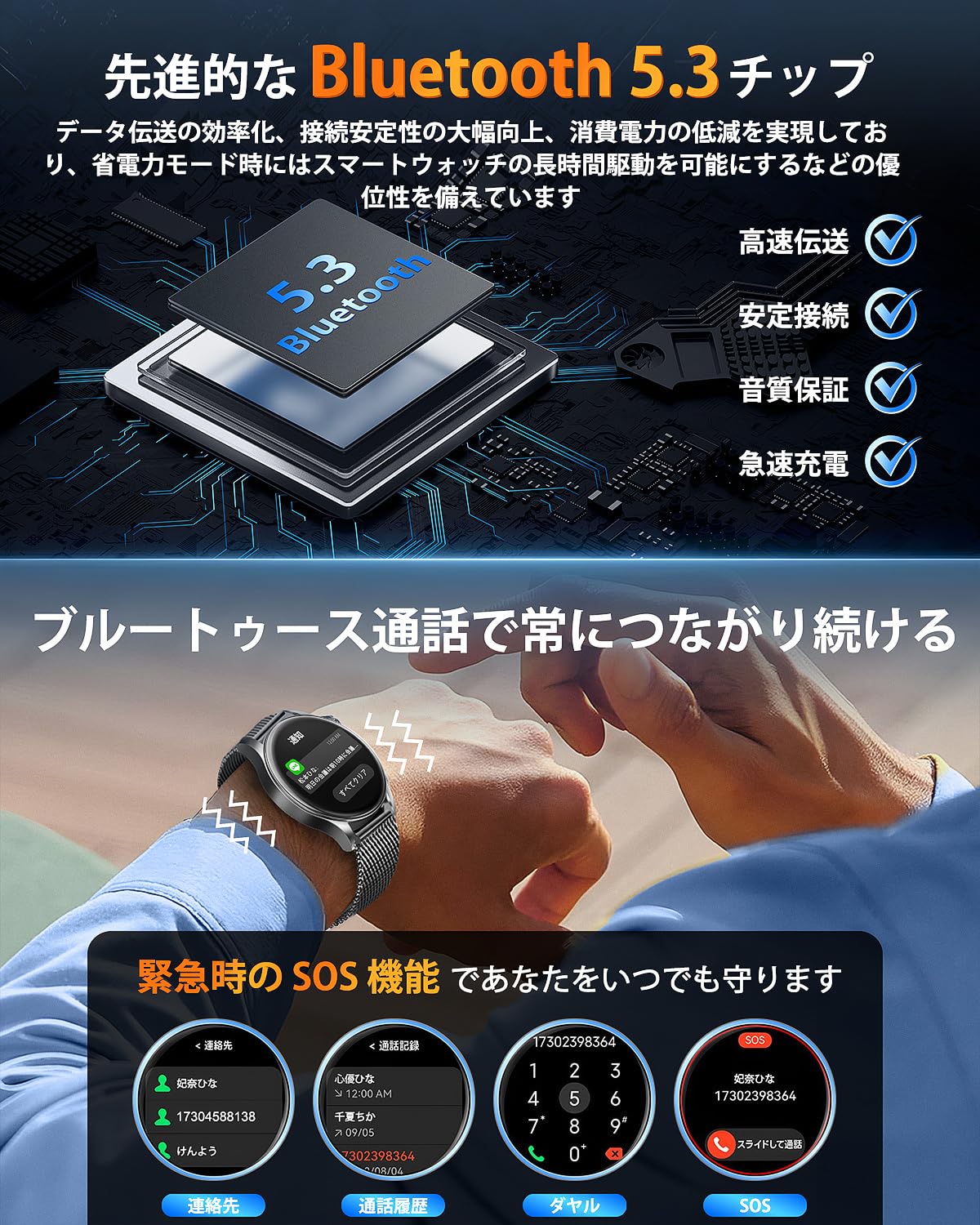 ALL call 時計型Android端末 Amazon | スマートウォッチ 【2026新型 内蔵GPS ChatGPT搭載 AI文字盤