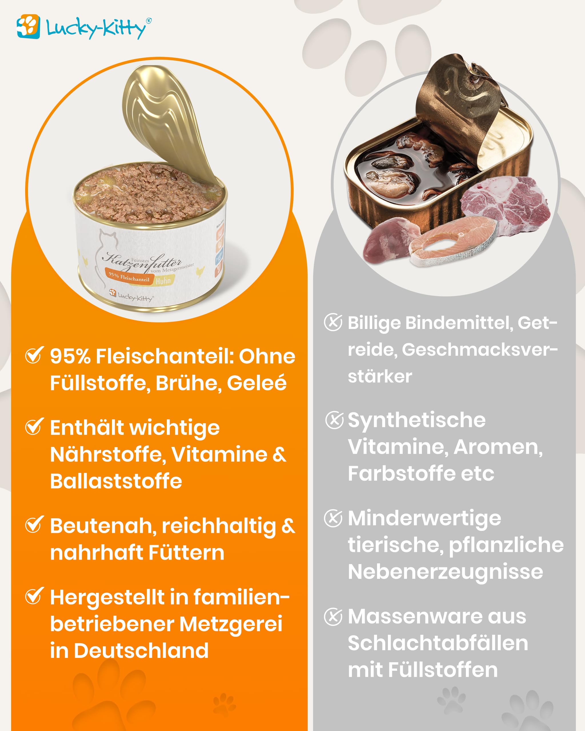 Lucky-Kitty Katzenfutter Nass Huhn, 95% Fleisch, Monoprotein, 16x200g | Ohne Getreide & Zucker, Lebensmittelqualität, Für Katzen & Kitten, Made in Germany