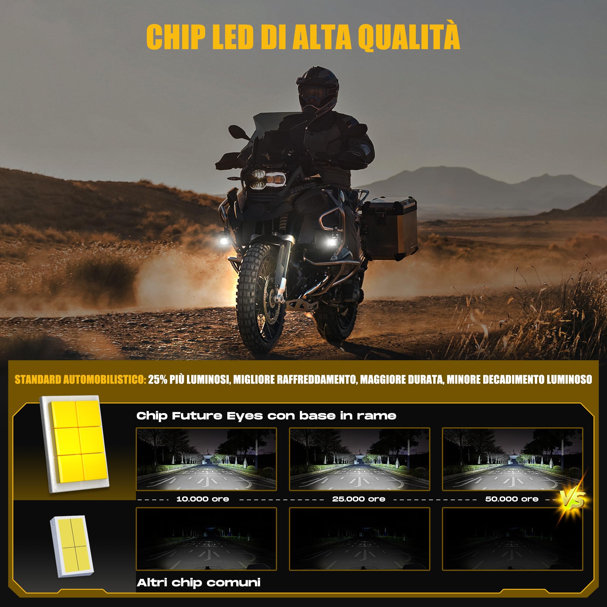 Future Eyes Fari Fendinebbia Moto LED, Luci Ausiliarie Regolabili a 360°, Impermeabili IP67, Luci Fuoristrada per Guida Notturna, Abbaglianti e Anabbaglianti Ambra/Bianco, Compatibili con ATV e UTV