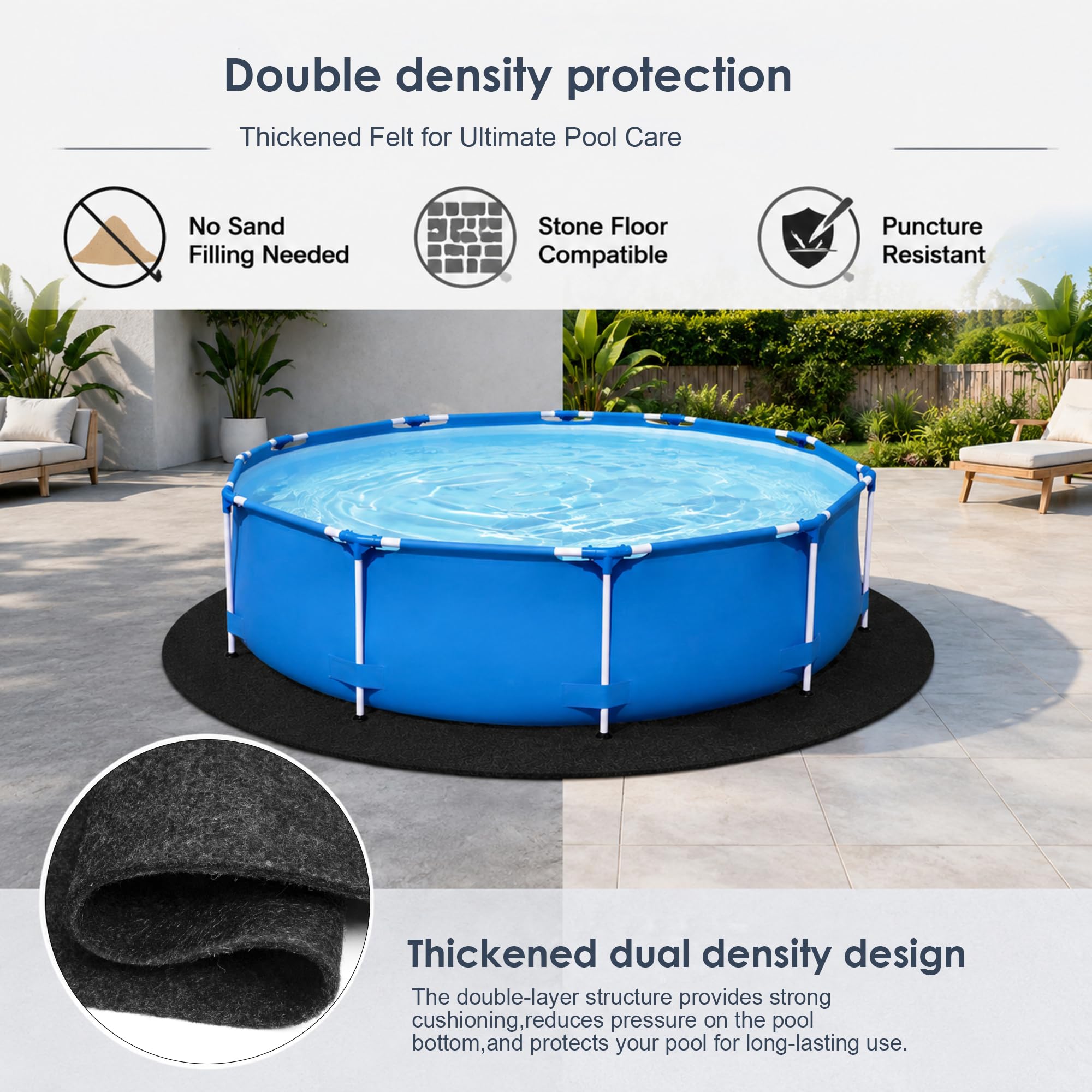 Tapis de piscine rond de 370 cm - Tapis de sol rond d'extérieur pour piscines, tapis de protection de sol indéchirable pour piscines hors-sol et jacuzzi, prolonge la durée de vie de la doublure