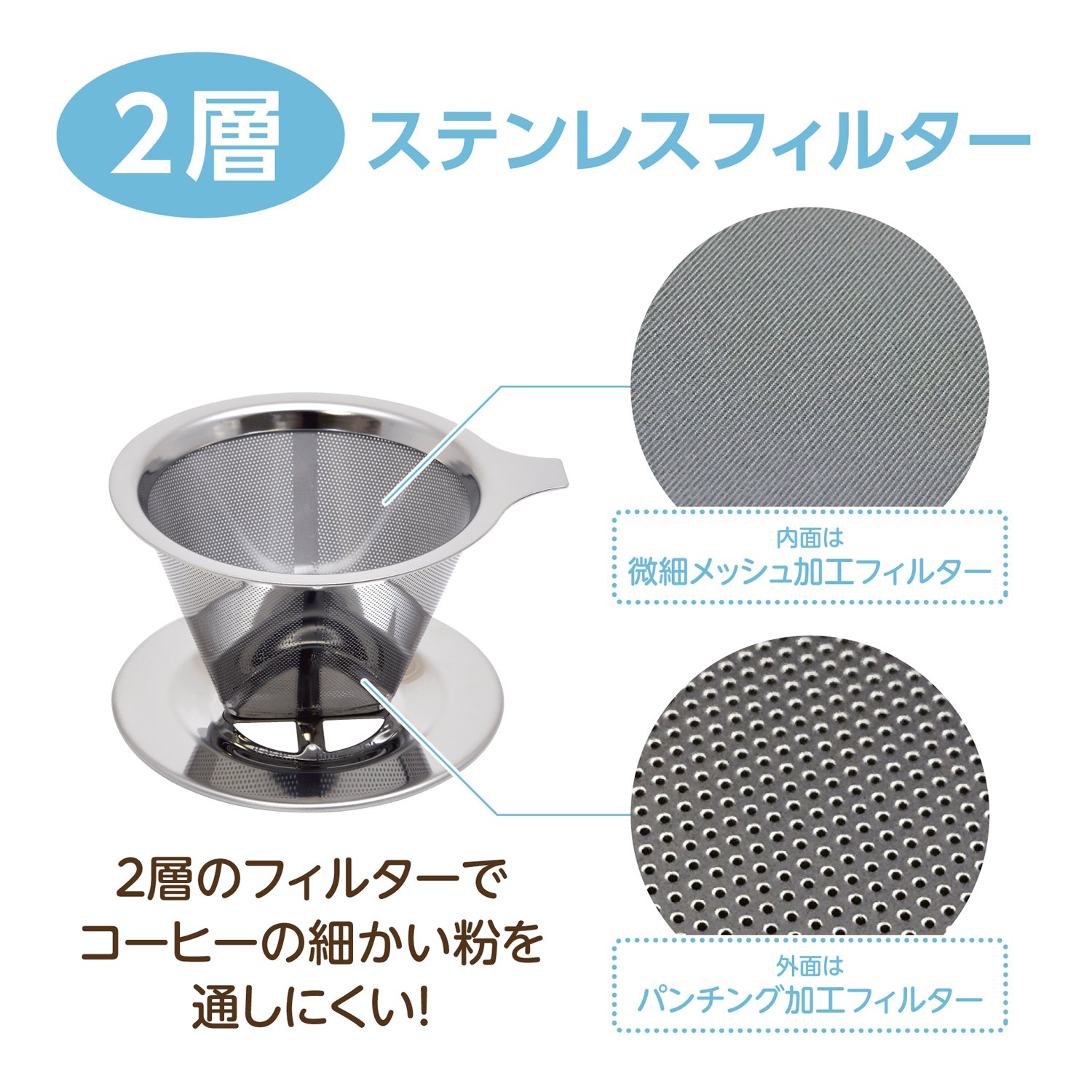 Amazon｜ストリックスデザイン コーヒードリッパー ステンレス 1~2杯用