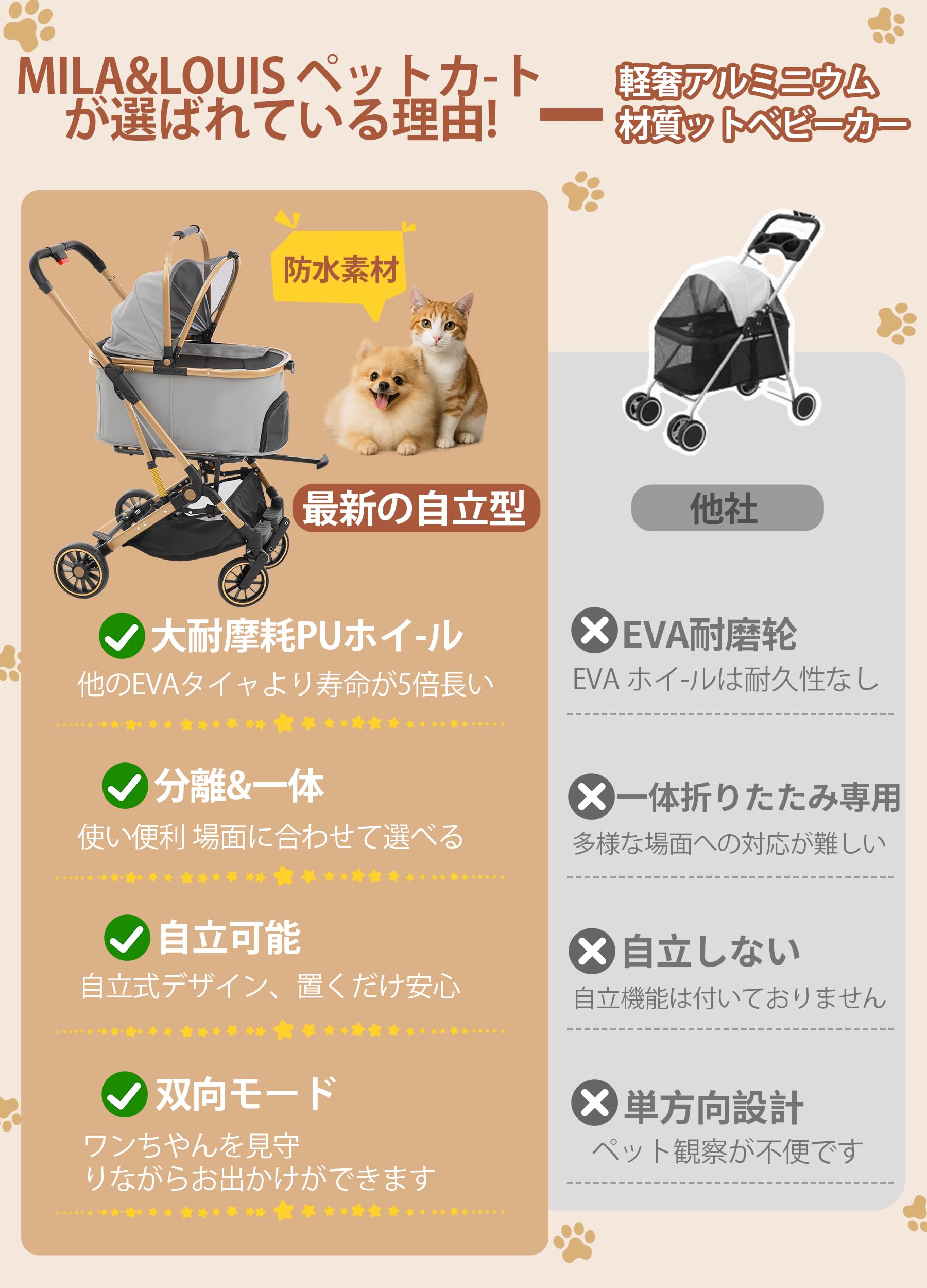 Amazon.co.jp: 【2026新色アルミ合金自立式】MILA&LOUIS ペットカート