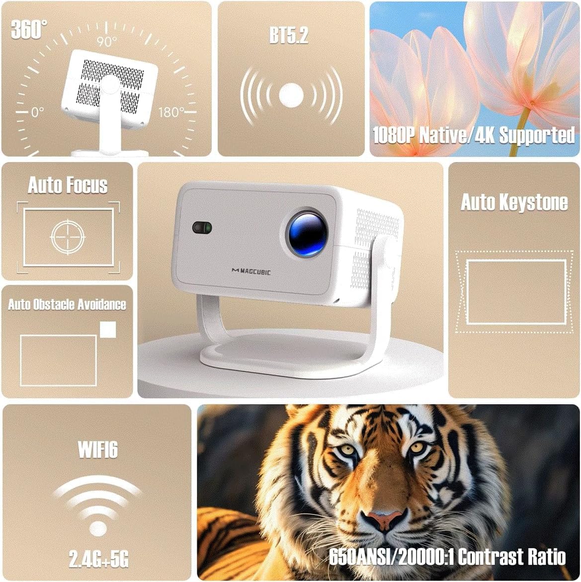 Proiettore Android 14 L018 nativo 1080P 650ANSI 4K con correzione trapezoidale automatica, messa a fuoco, Wi-Fi 6 BT5.2, portatile, per film all'aperto