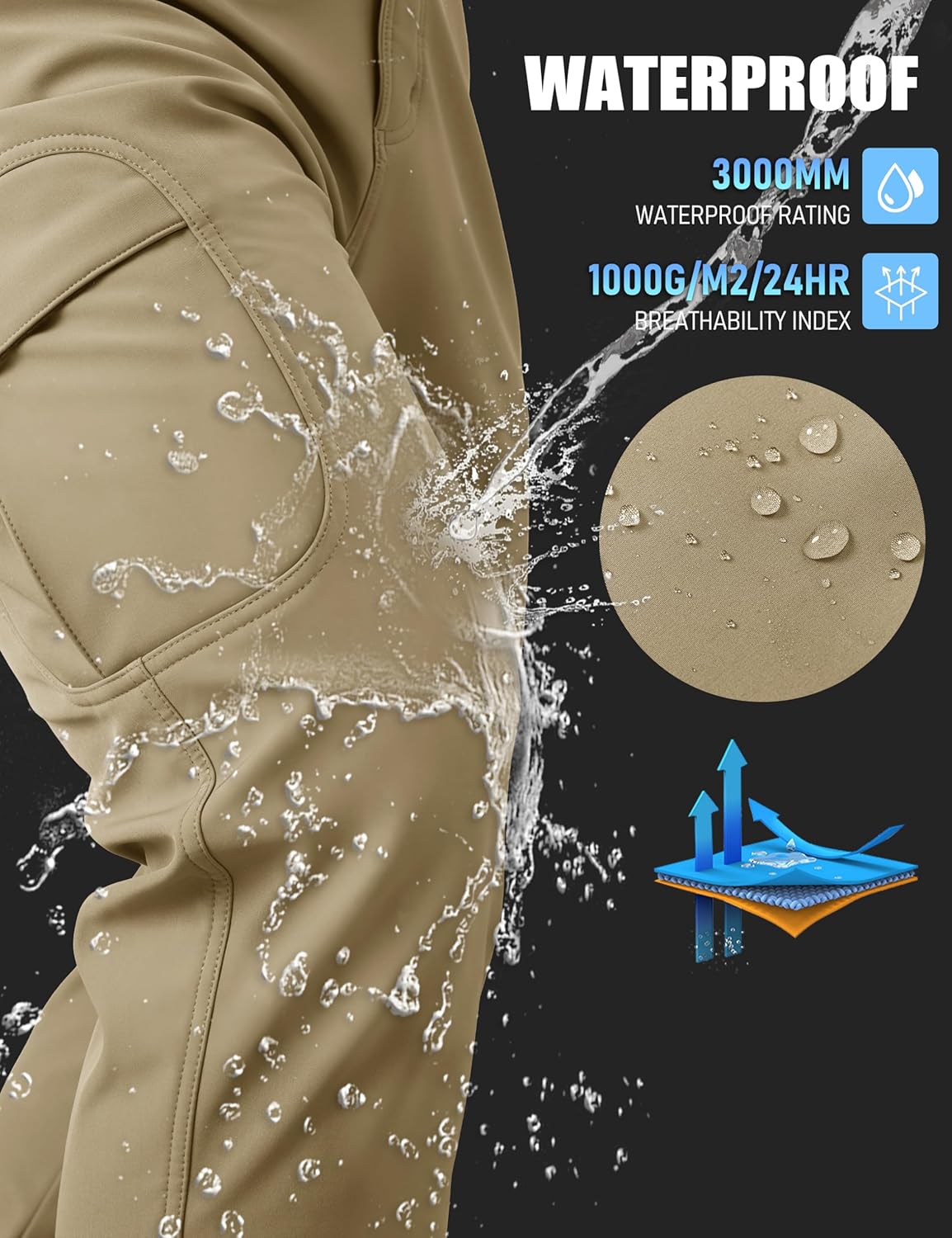 MAGCOMSEN Men's Winter Pants Water Resistant Fleece Lined Snowboard Ski Pants Softshell Tactical Pants with Multi-Pockets - Image 4