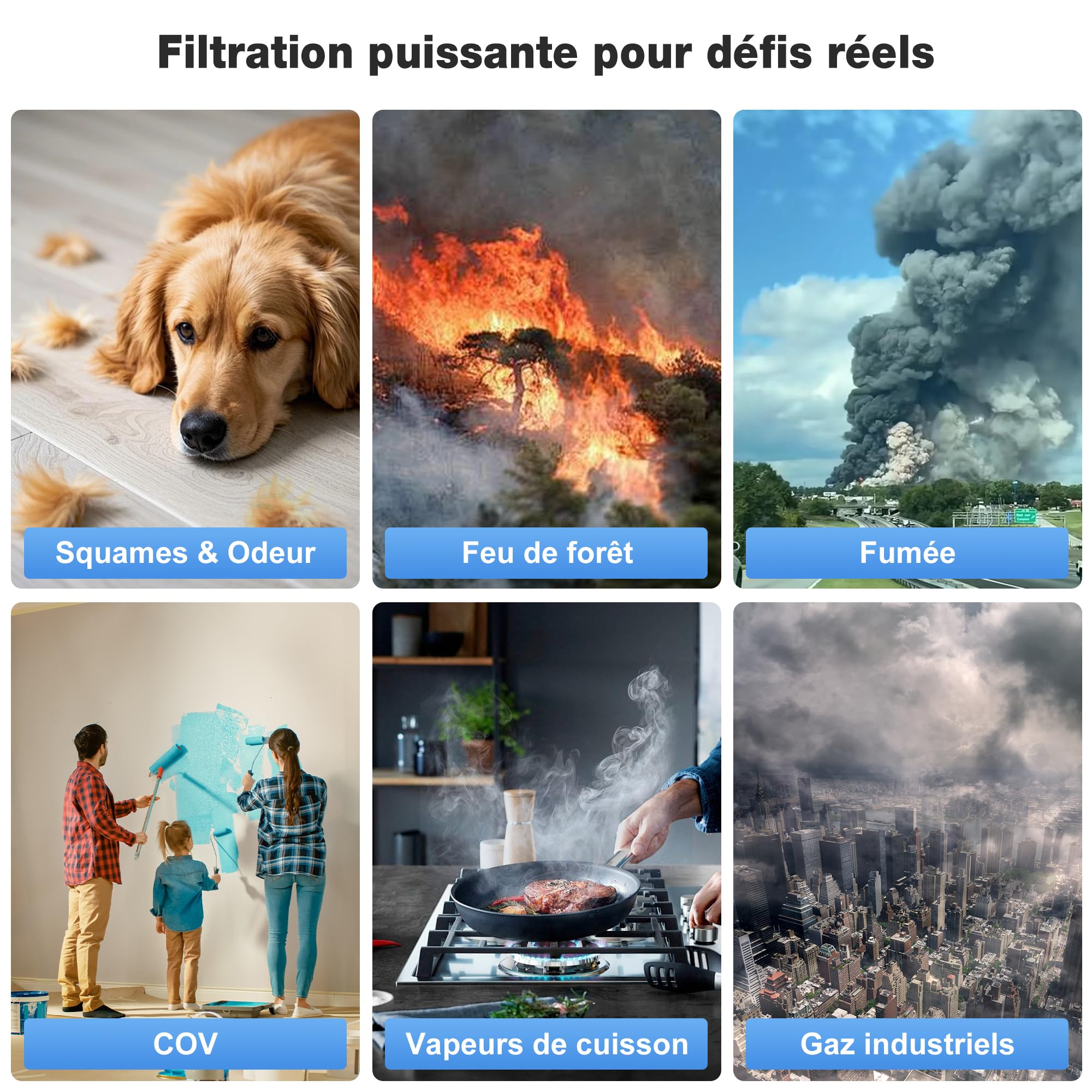 KNKA Filtre pour APH4000, Lot de 2 Filtres 2-en-1 HEPA & Charbon Actif | Élimine 99,97 % des Pollens, Odeurs et Poussières en Mode Sommeil, Idéal Contre les Poils d’Animaux
