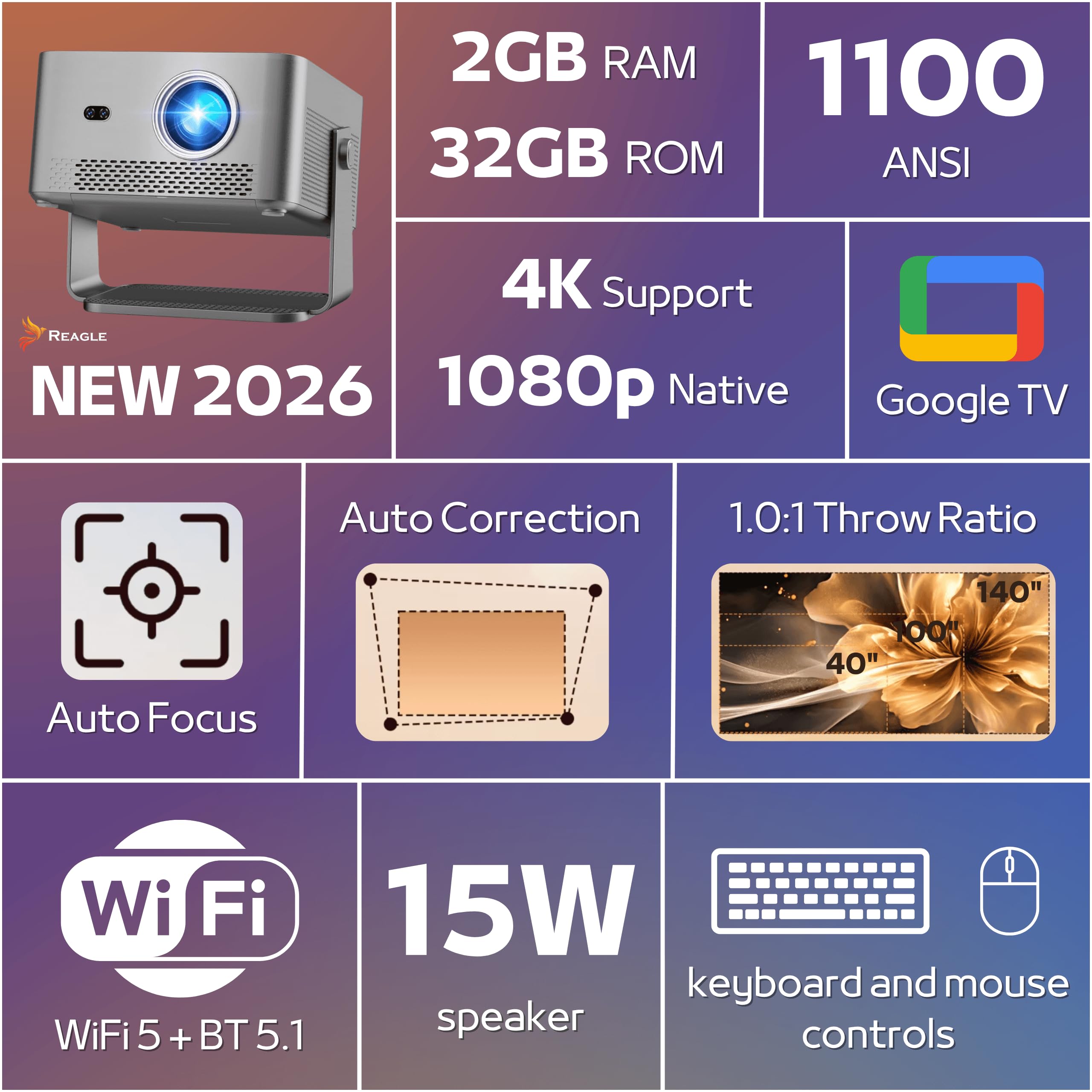 Reagle R-MOVIELUM-P70 Proiettore con Google TV Full HD 1080p 4K Upscaling 1100 ANSI LED 140 Pollici Wi-Fi 5 Bluetooth 5.1 Autofocus Keystone HDMI USB Girevole 180° Home Cinema