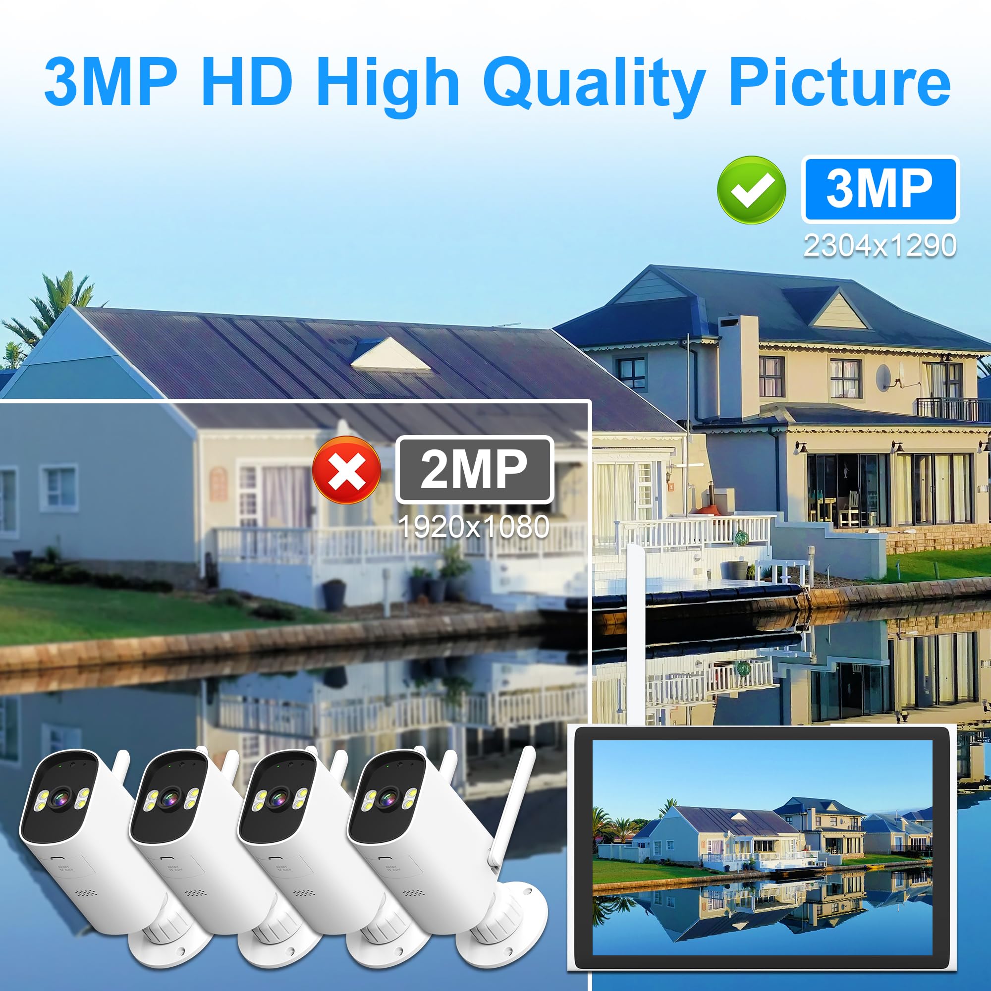 Antella 3MP Outdoor Camera 4PCS 2.4GHz - Dettaglio