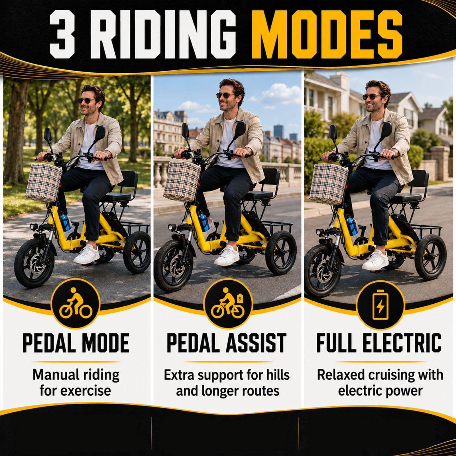 Triciclo Elettrico per Adulti, Ideale per Anziani E Pendolari, con 3 modalità di Guida, Pieghevole, velocità Massima 20 Km/H, Autonomia 40 Km E Portata Massima 200 kg Yellow