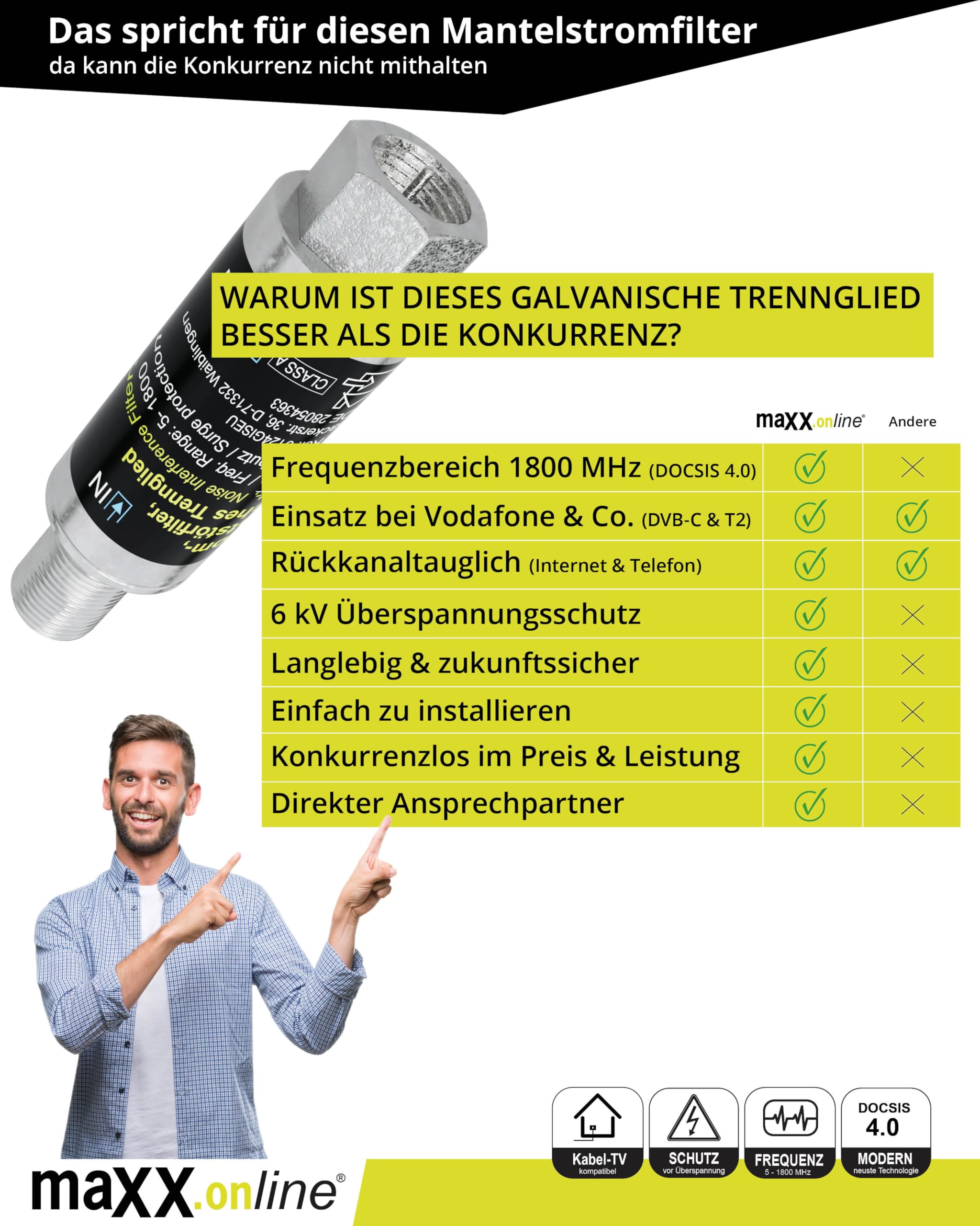 Separatore Galvanico E Filtro Per Cavo Coassiale – Protezione Fulmini Fino A 6kV, 5-1800MHz