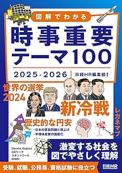 【中古】 時事ニュースワード 最新情報の論点がわかる基礎用語集 ２００２/時事通信社/時事通信社 81iQz1Ynz7L._UF350,350_QL50_.jpg