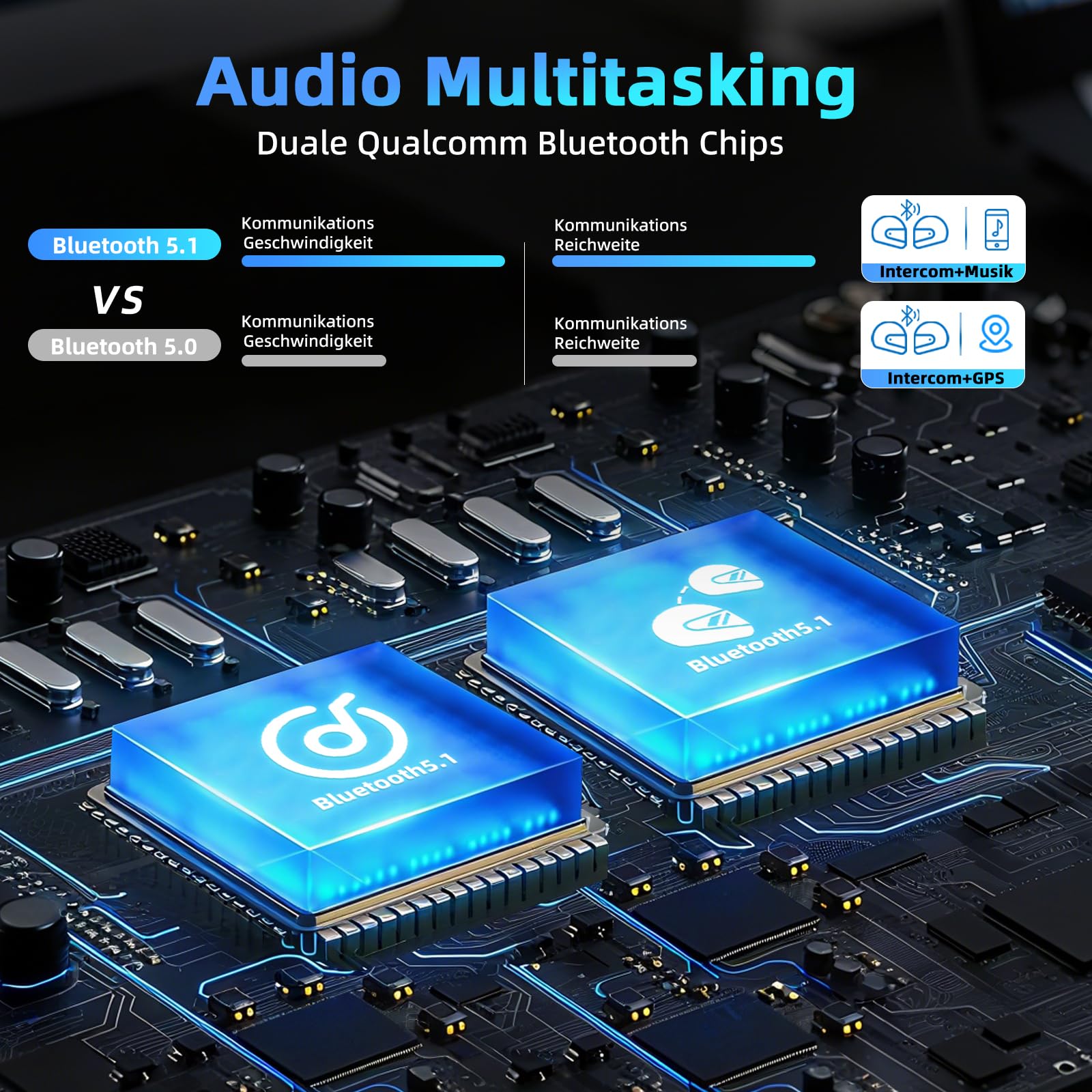 X6S - Intercom per moto, sistema intercom integrato, doppio chip per cuffie multitasking audio, per fino a 8 moto, con HiFi/musica condivisa/FM/AI linguaggio sci/ciclismo