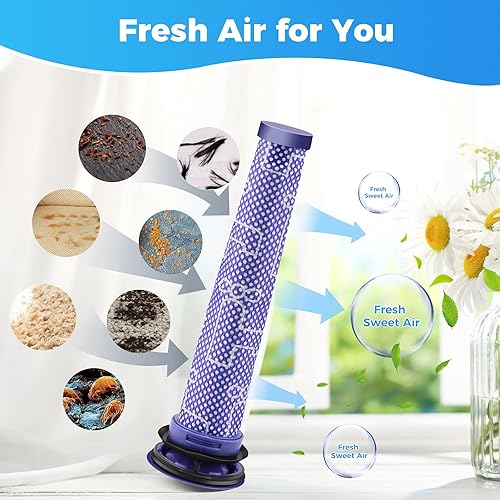 Miniatura 10 de Paquete de 4 prefiltros de repuesto para Dyson  Filtro de vacío compatible con Dyson V6 V7 V8 DC59 DC58 Reemplaza la parte 965661 01 (paquete de 4)