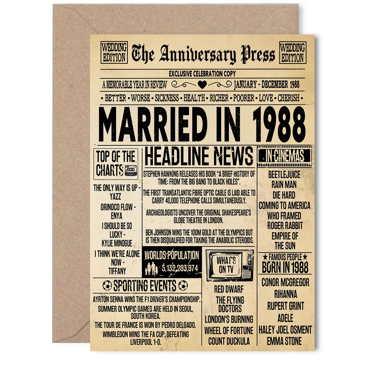 38th Anniversary Card for Women Men - Vintage Newspaper Married in 1988-38 Year Wedding Anniversary Card for Partner Husband Companion Wife, 5x7 Inch Anniversaries Greeting Cards