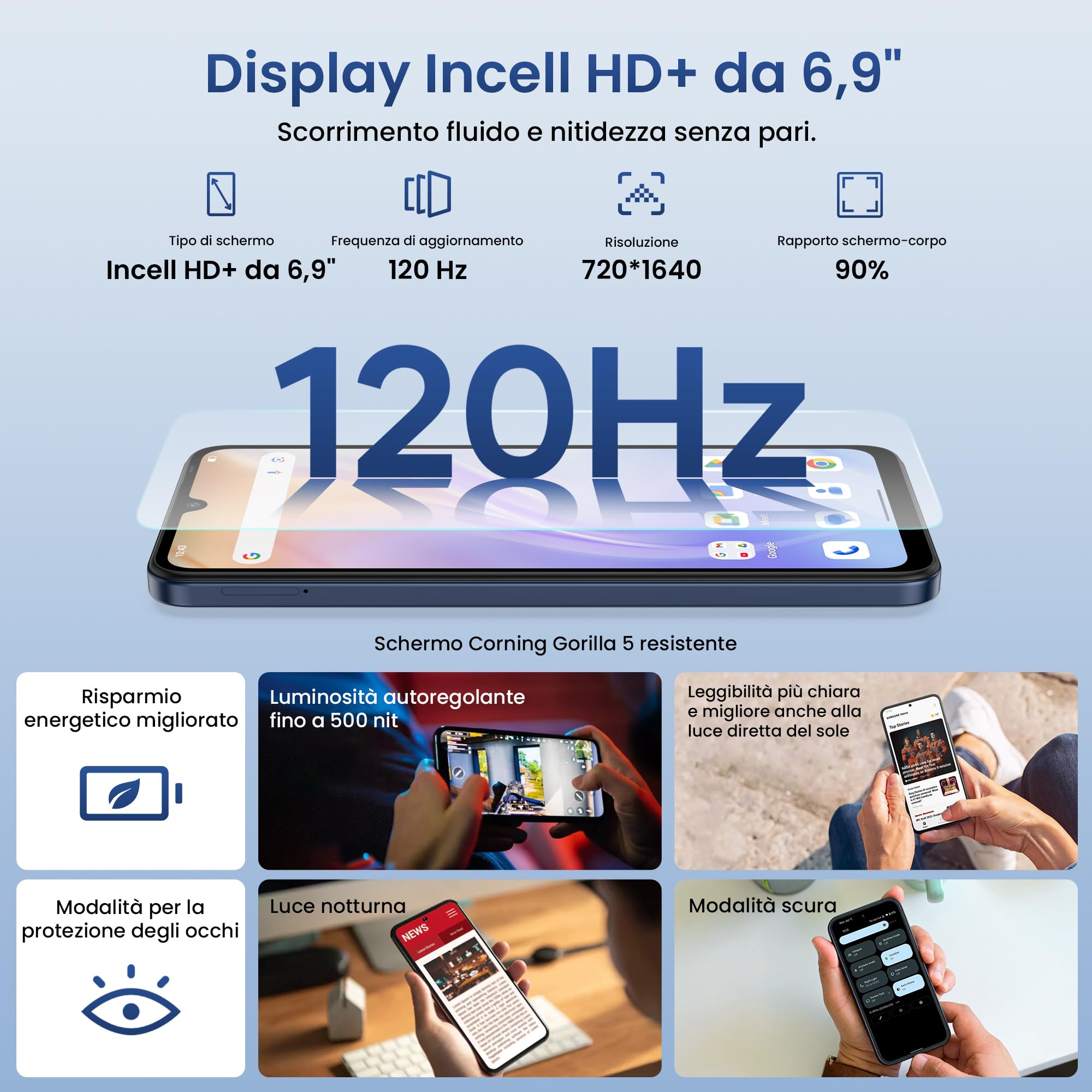 A12 Pro Android 15 Smartphone Libero, 24GB+256GB /TF 1TB, 6.9" HD+Schermo/120Hz Telefono Cellulare, 50MP +8MP Fotocamera, 6500mAh Batterie, 4G Dual SIM/Widevine L1/Face Unlock
