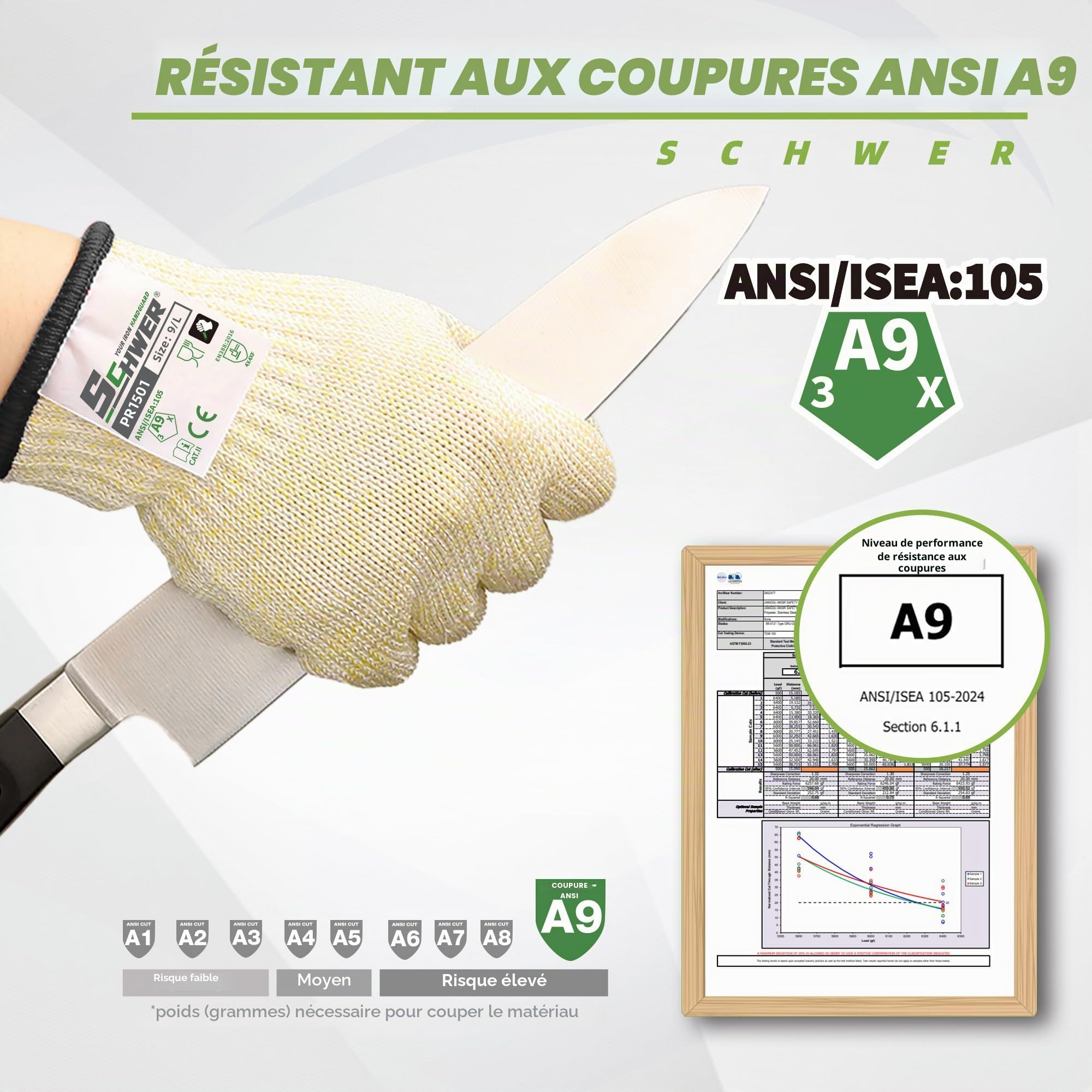 Schwer Gants résistants à la coupure LEVEL A9/F, conformes aux normes américaines et européennes les plus strictes, protection ultime contre la coupure, sans PFAS(beige,2pairs,M)