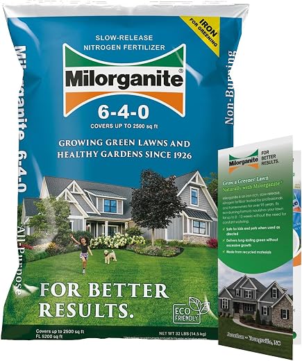 Soils, Fertilizers, & Mulches