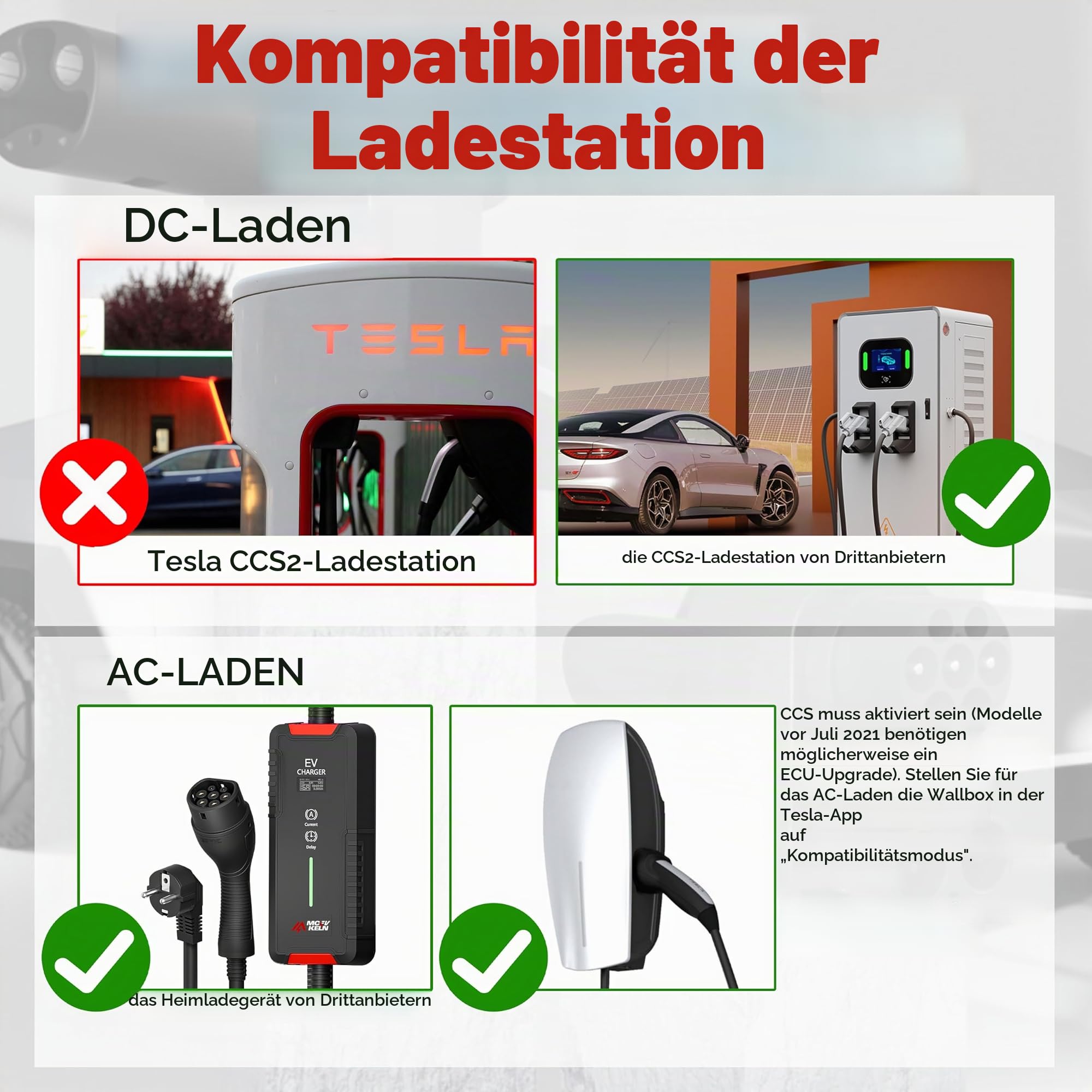 EV-Ladeadapter CCS2 auf Tesla-Schnellladeadapter bis zu 250 KW für Model Y/3/X/S/Cybertruck, Nicht für Model S und Model X (2012-2020), für CCS2-Supercharger Anderer Hersteller als Tesla