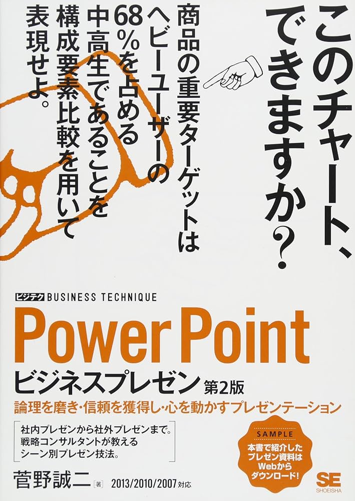 ビジネス・経済 Presentation graphics 2 ビジネス・経済 Presentation graphics 2 NTT西日本