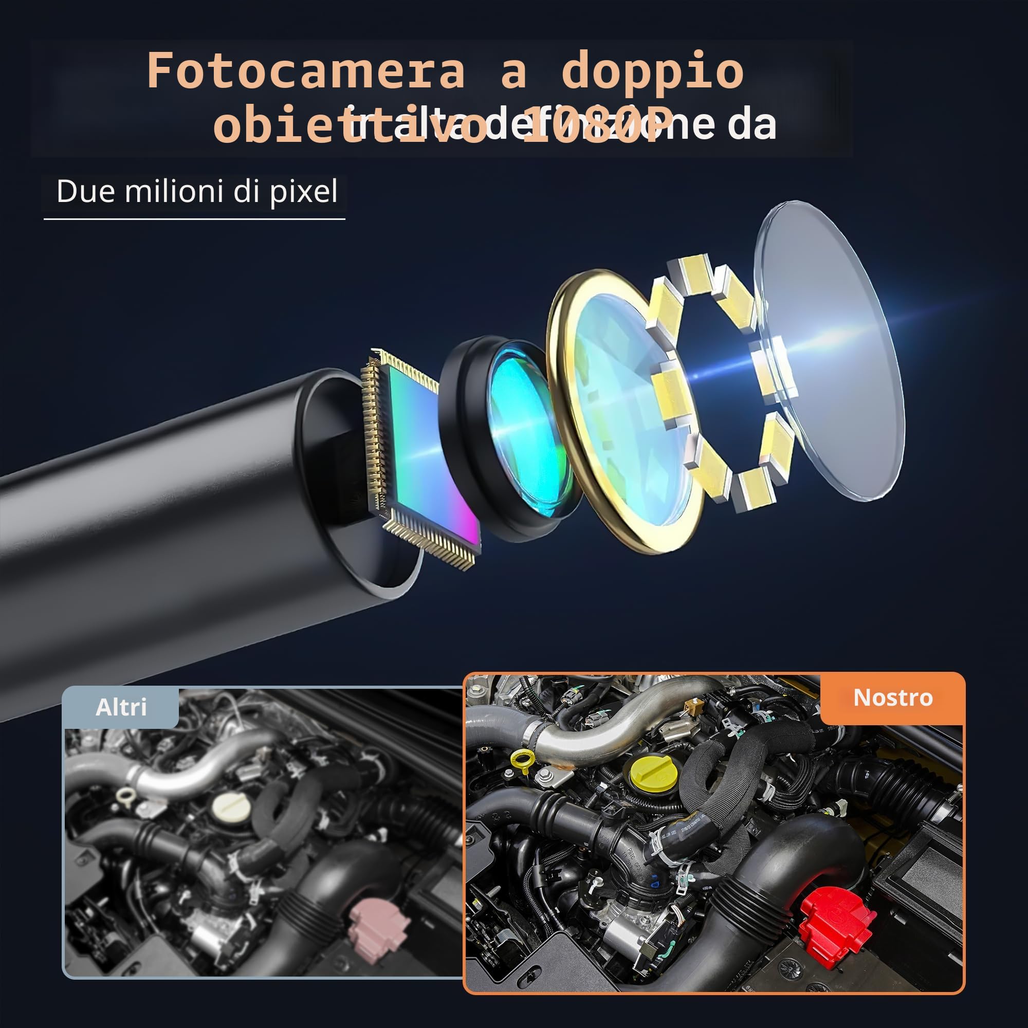 Endoscopio 1080P HD con Schermo IPS 4.3'' – Telecamera per Ispezione Tubi IP67 Impermeabile con 8 LED, Sonda con Telecamera 8mm e Cavo Semirigido 5M, per Videoispezione Auto Casa Tubazioni