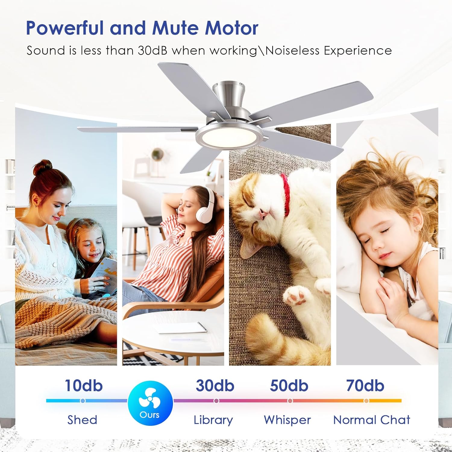 BYKISTOK 52" RGB Ceiling Fan with Light and Remote/App - Flush Mount Ceiling Fan Light with Reversible Mute Motor, RGB Ring, 5 Dual-Sided Blades, Low Profile Ceiling Fans for Indoor, Party