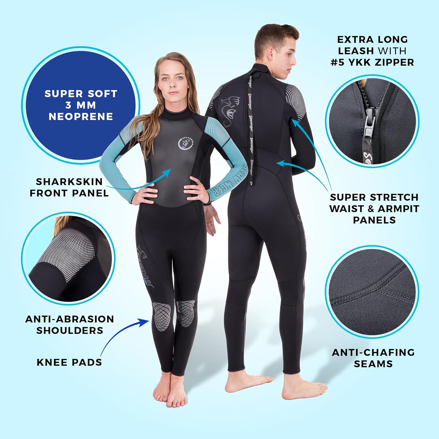 Seavenger 3mm Odyssey Wetsuit with Sharkskin Chest Aqua Men's Size 2XL