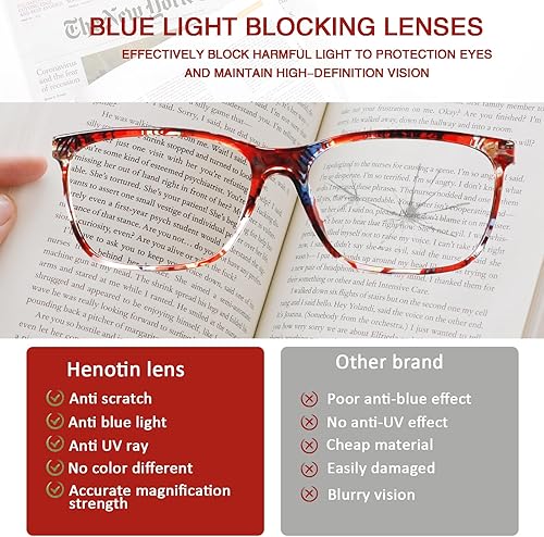 Vista 24 de Henotin Paquete de 4 lentes de lectura para mujer, bloqueo de luz azul, bisagra de resorte, lentes de lectura antifatiga ocular para computadora