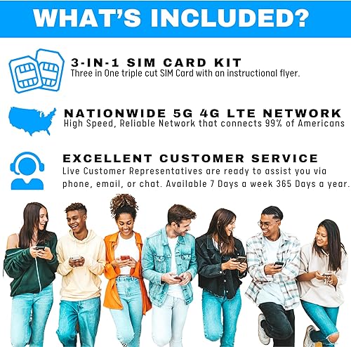 Miniatura 5 de Jolt Mobile Data SIM Card - Plan de datos de Internet de 6 GB de 90 días en red AT&T 5G 4G LTE compatible con cualquier dispositivo IoT desbloqueado