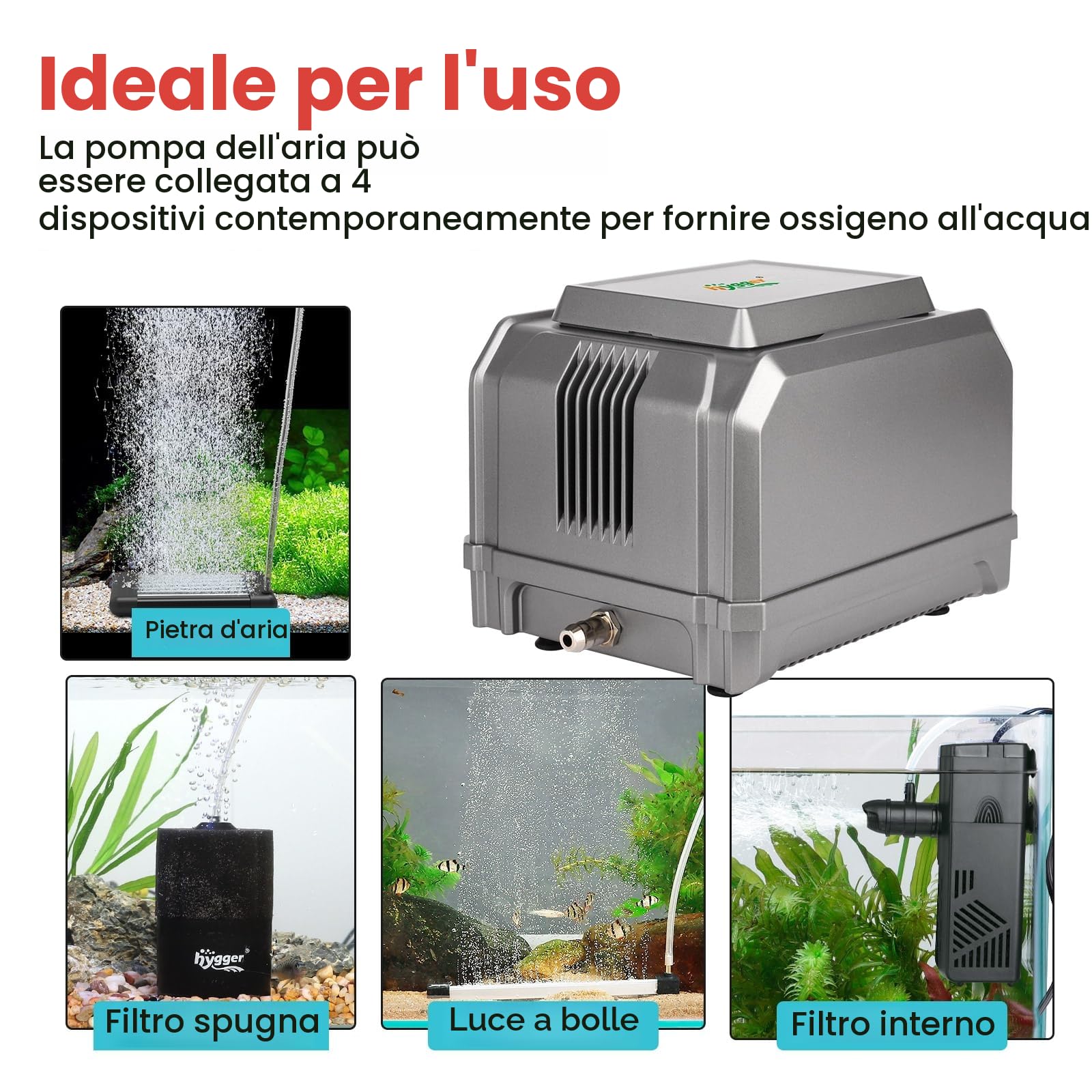 hygger Aeratore per Acquario,10W Ossigenatore per Acquario,870 LPH Powerful 4 Outlets Fish Tank Air Pump Up to 2200L Aquariums