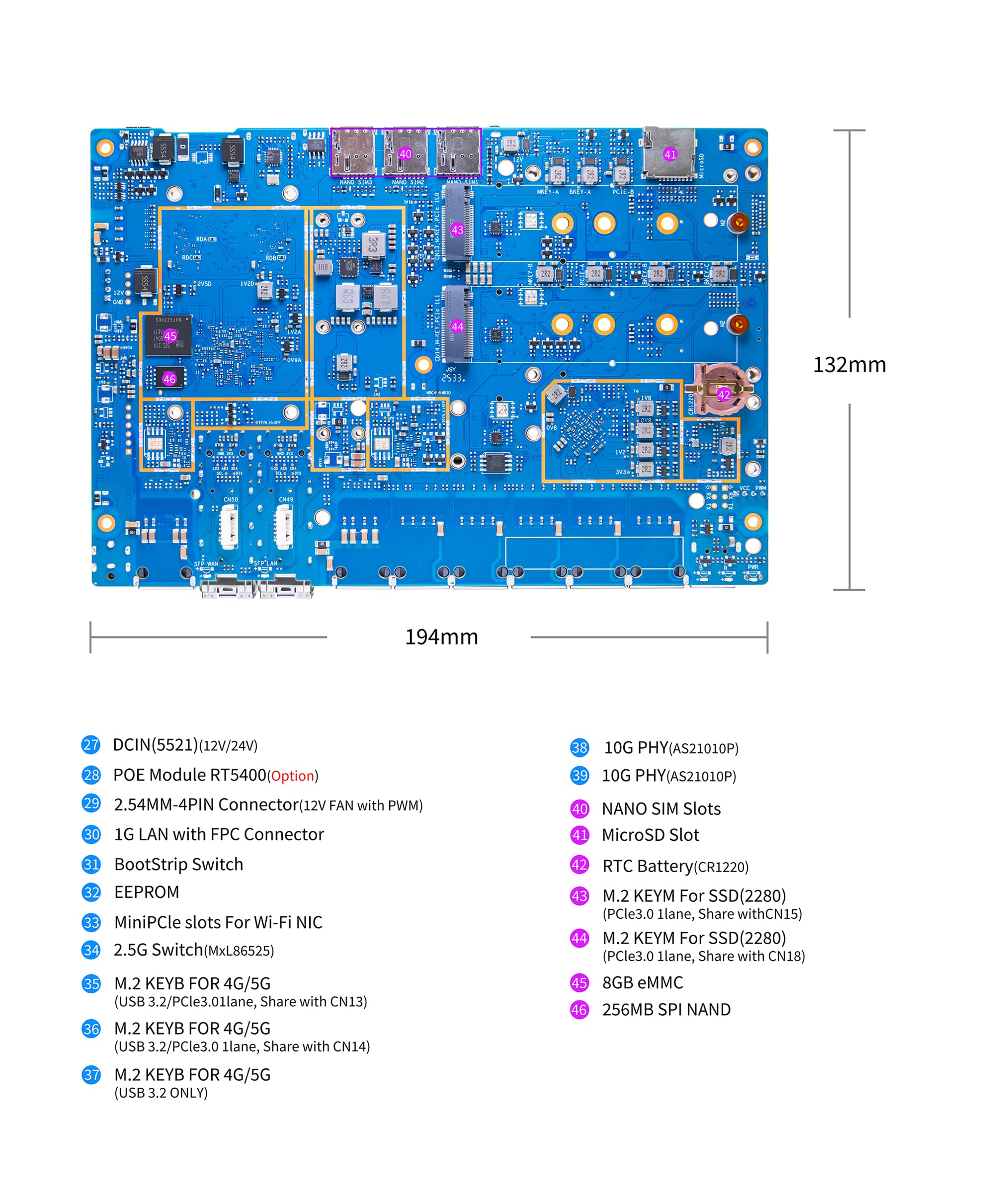Banana Pi BPI R4 Pro WiFi 7 Router OpenWrt, MT7988A CPU 4/8GB DDR4 RAM 4X 2,5G port Ethernet 2 x 10G port światłowodowy obsługuje 4G/5G, do inteligentnego domu NAS-Gateway routera internetowego